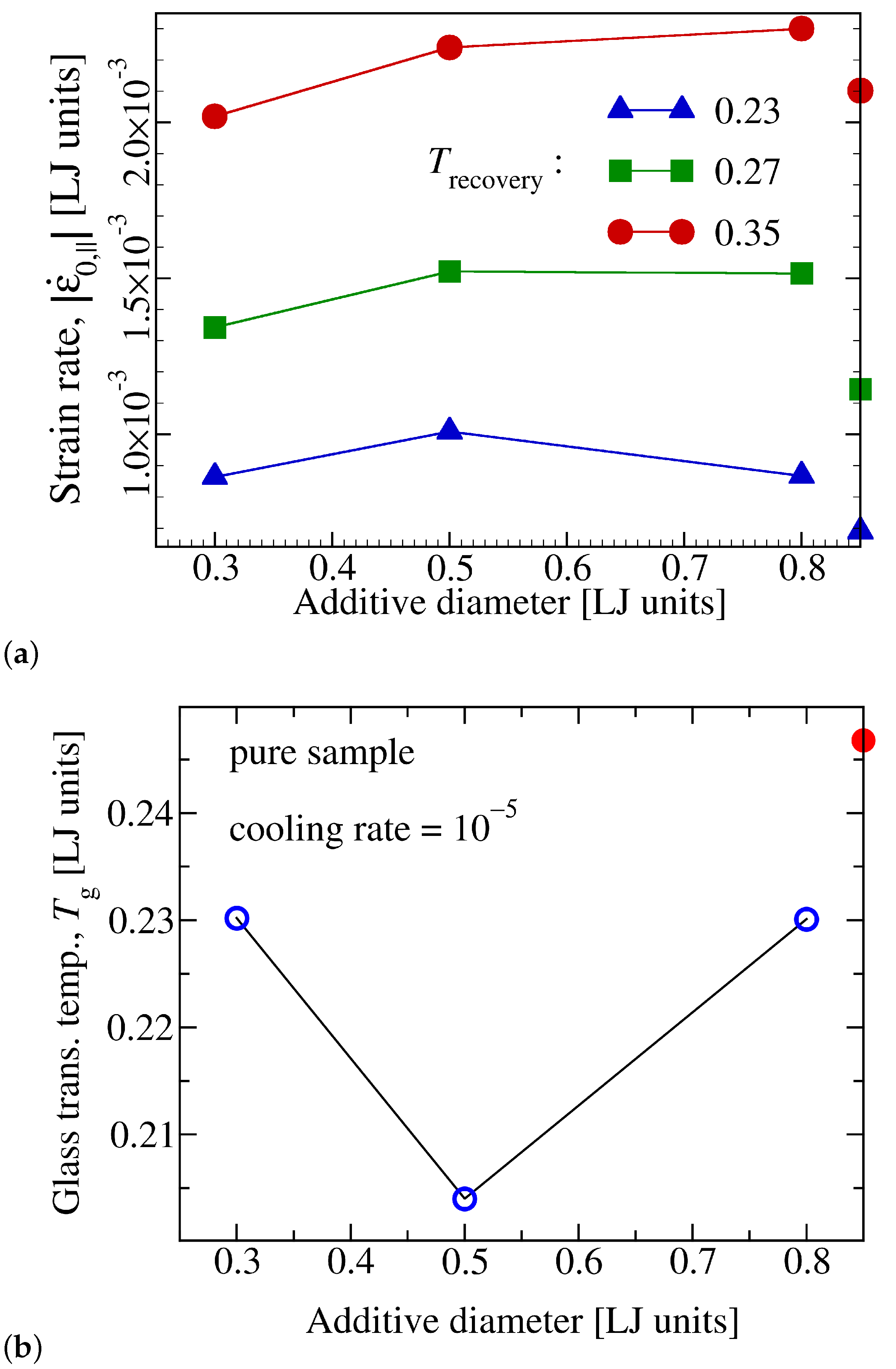 Materials 14 00327 g008