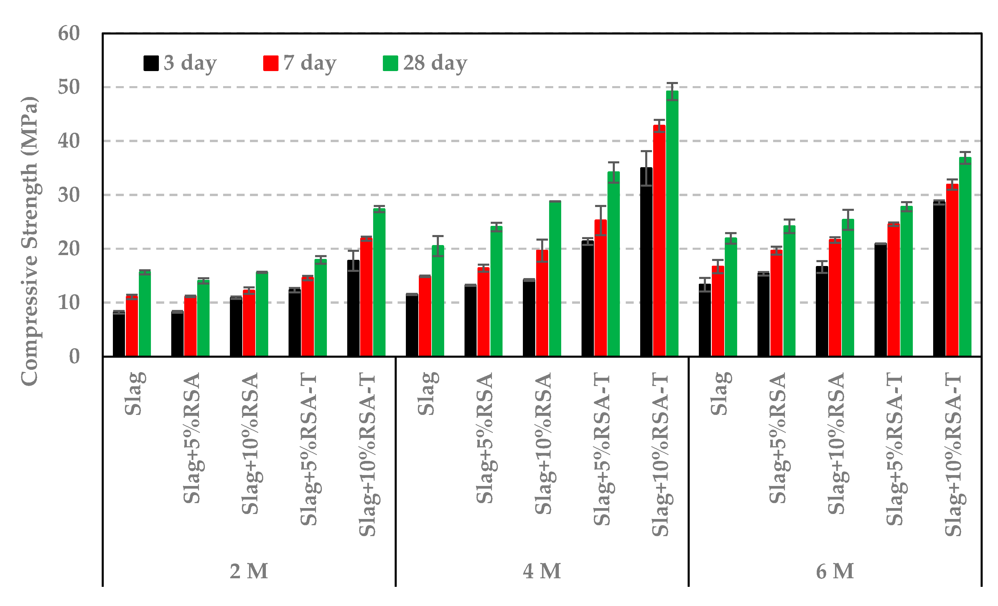 Materials 14 00329 g006