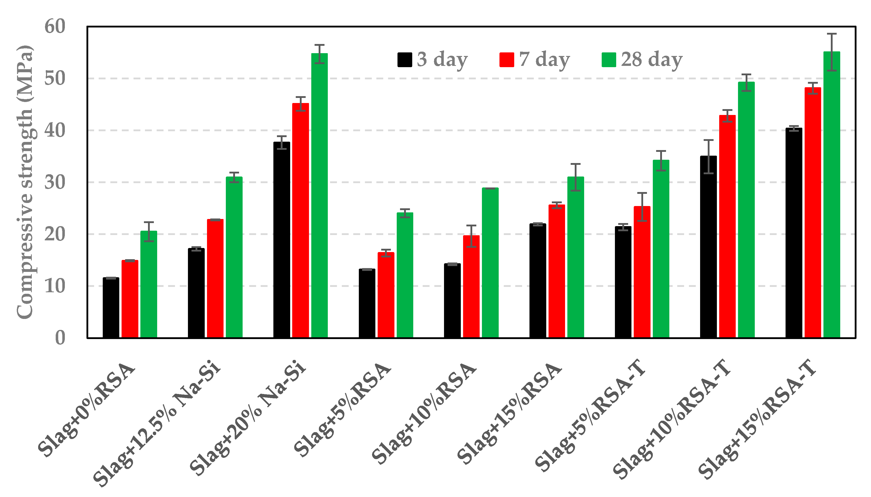 Materials 14 00329 g007