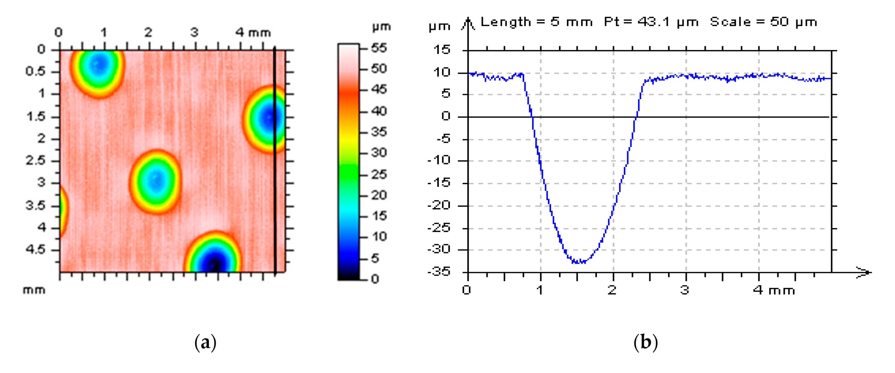 Materials 14 00333 g002a