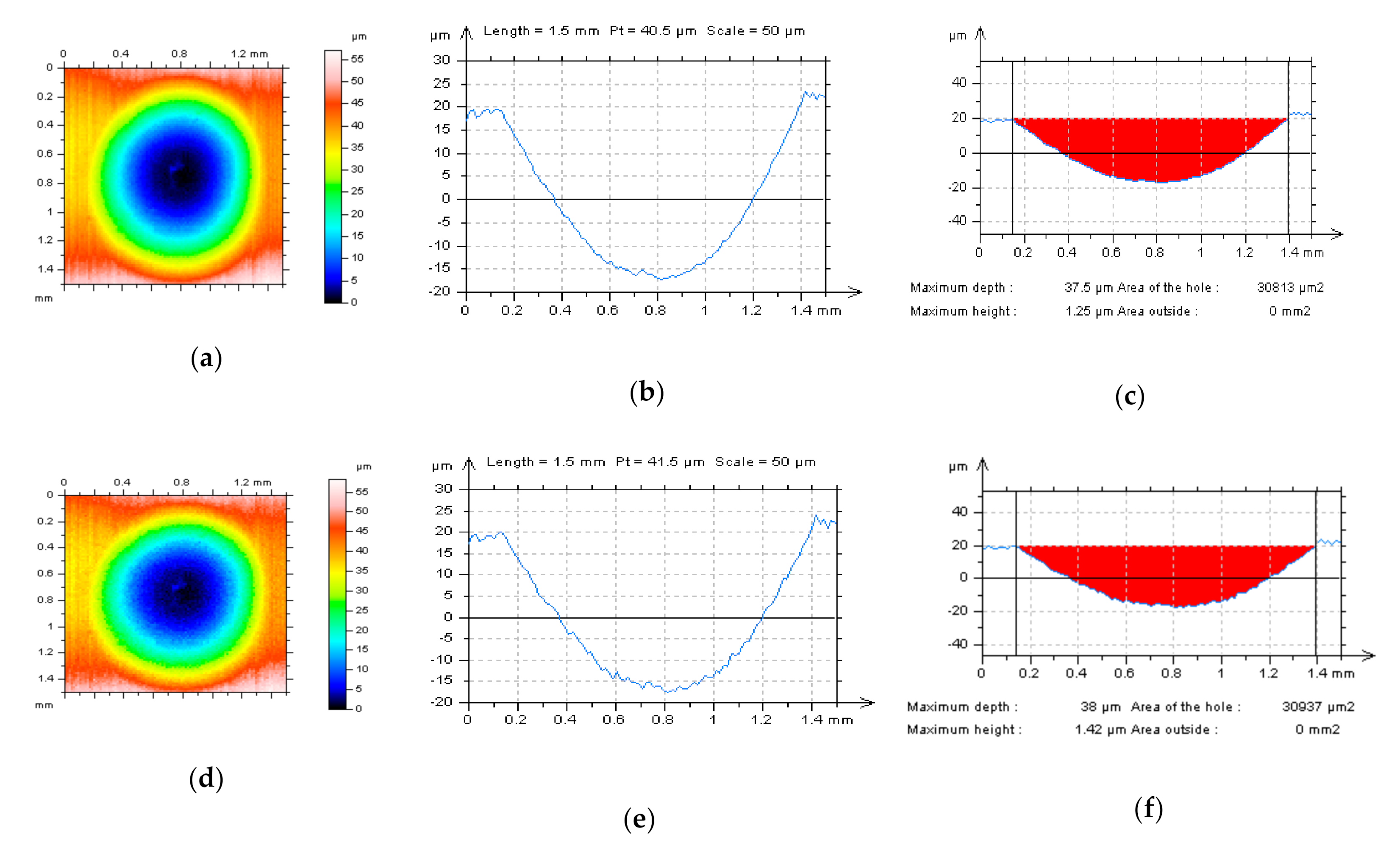 Materials 14 00333 g006a