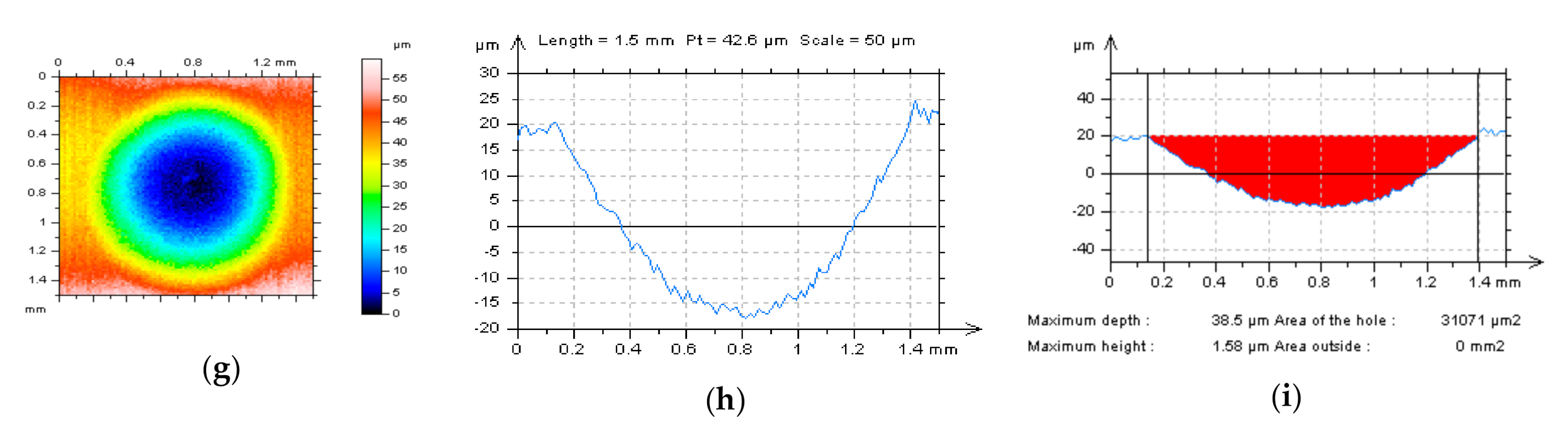 Materials 14 00333 g006b