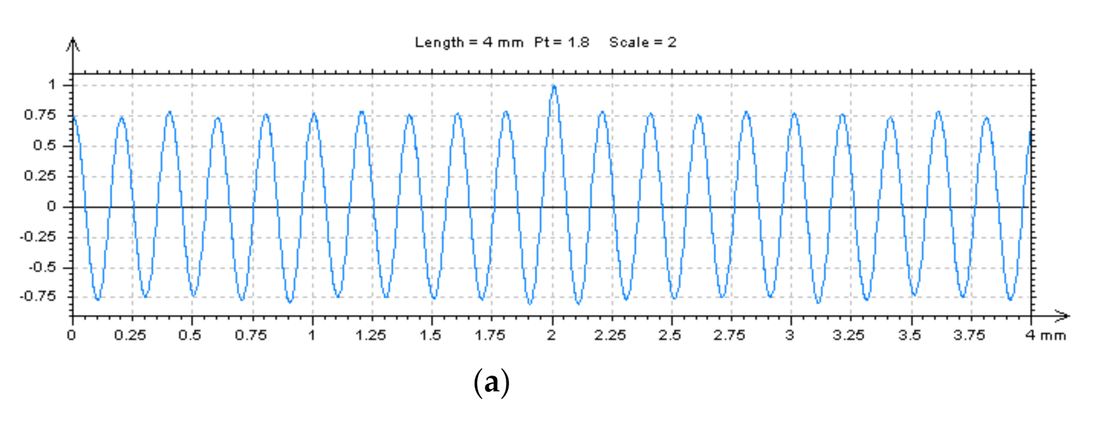 Materials 14 00333 g007a