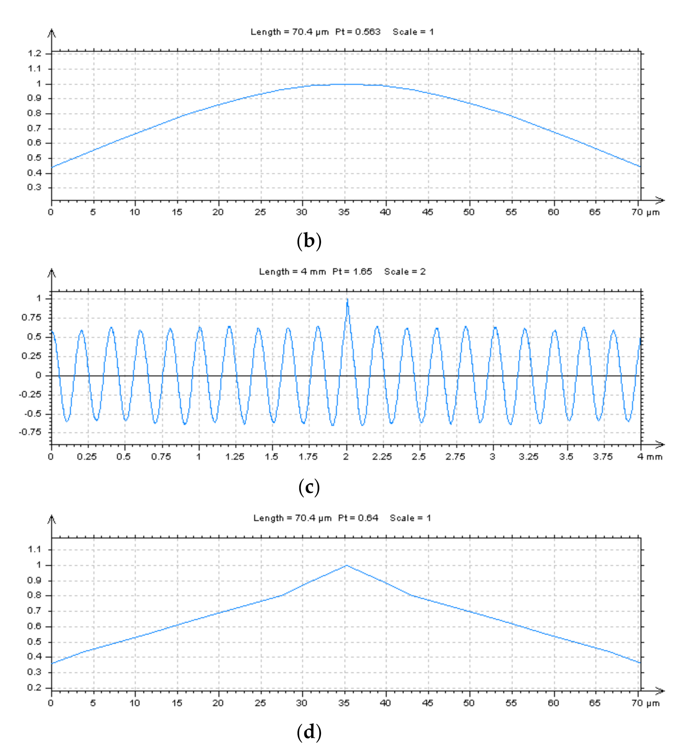 Materials 14 00333 g007b