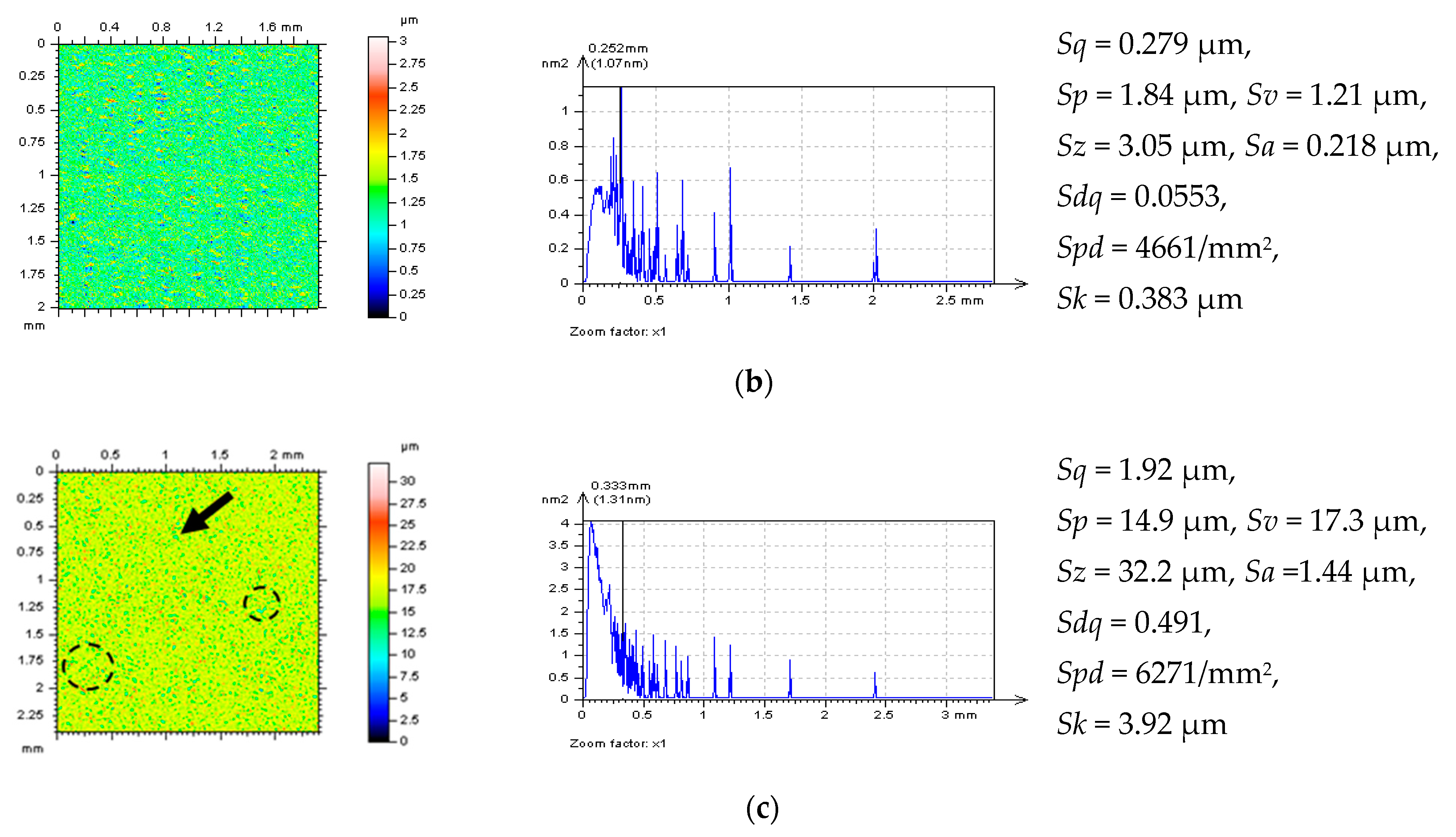Materials 14 00333 g009b