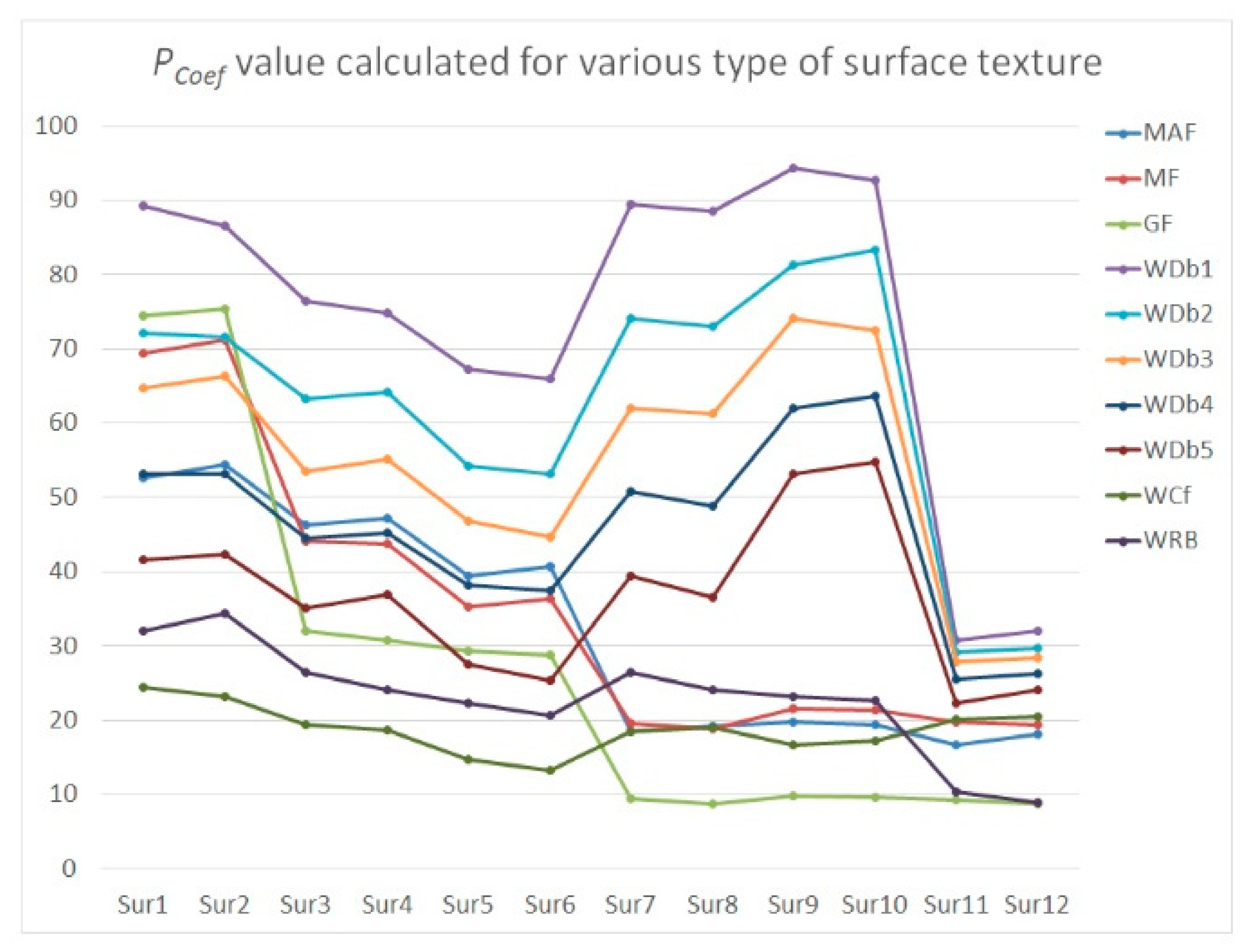 Materials 14 00333 g011