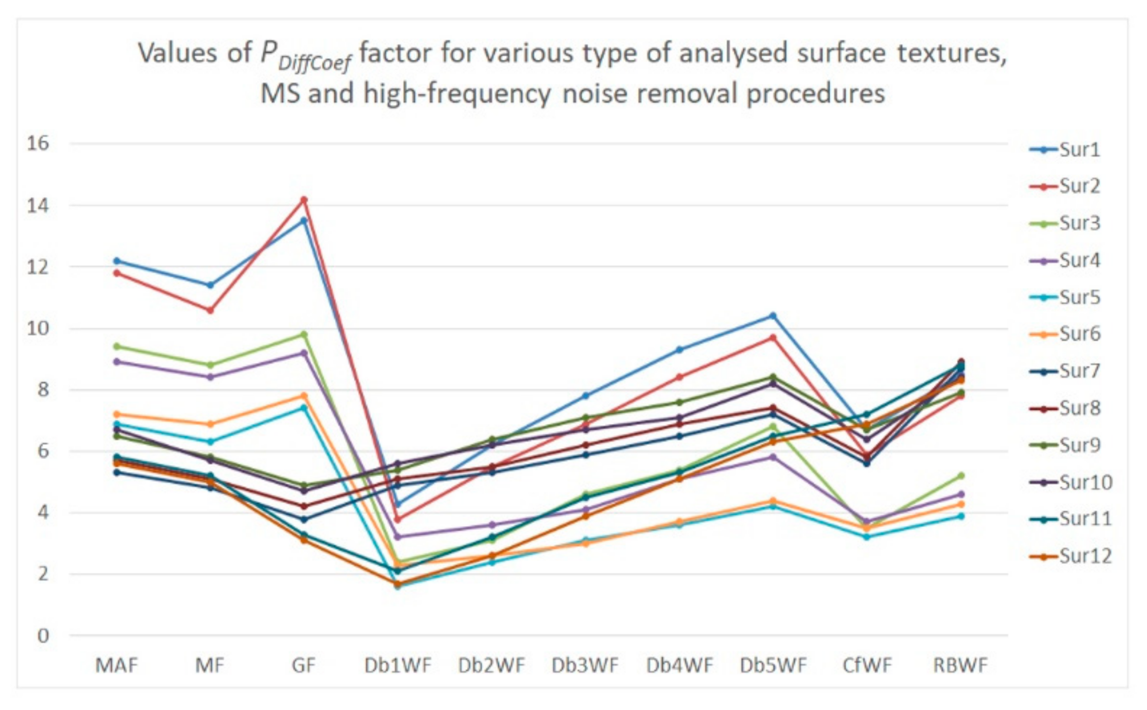 Materials 14 00333 g012