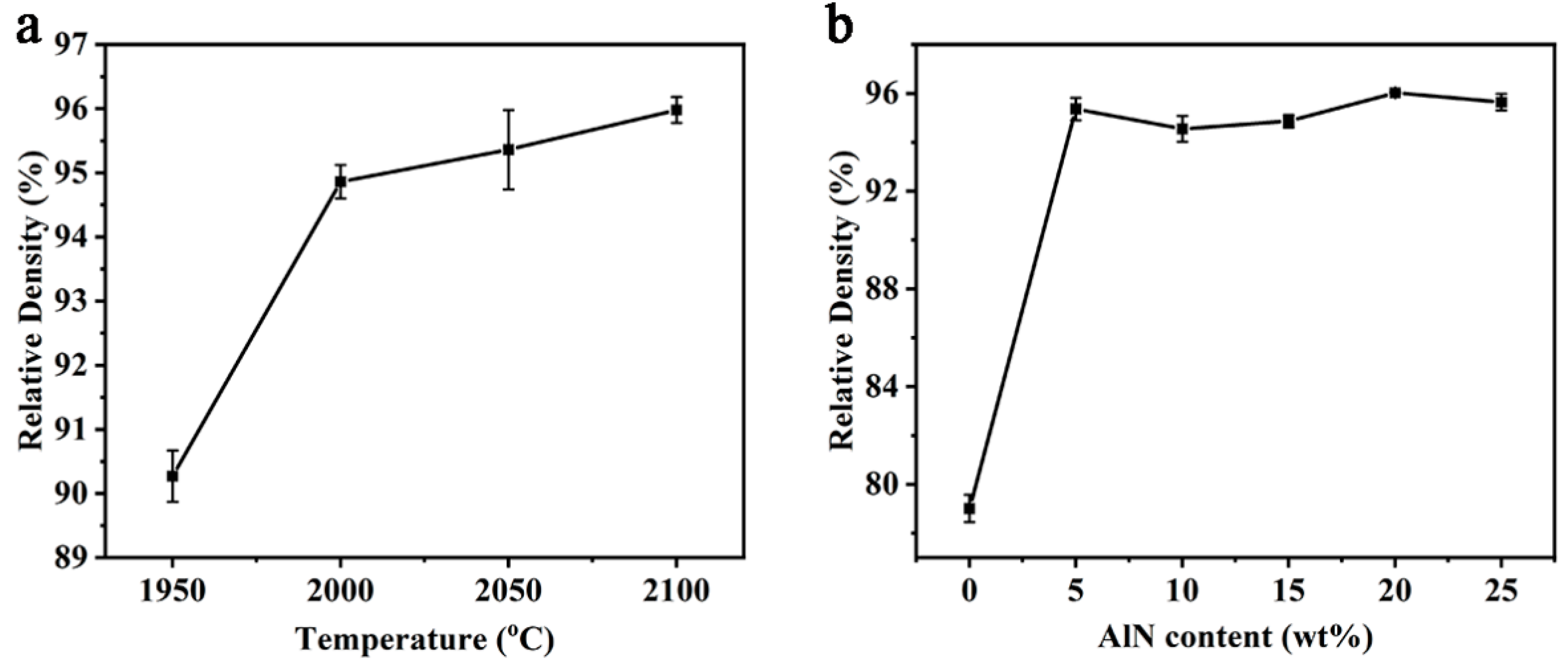 Materials 14 00334 g002