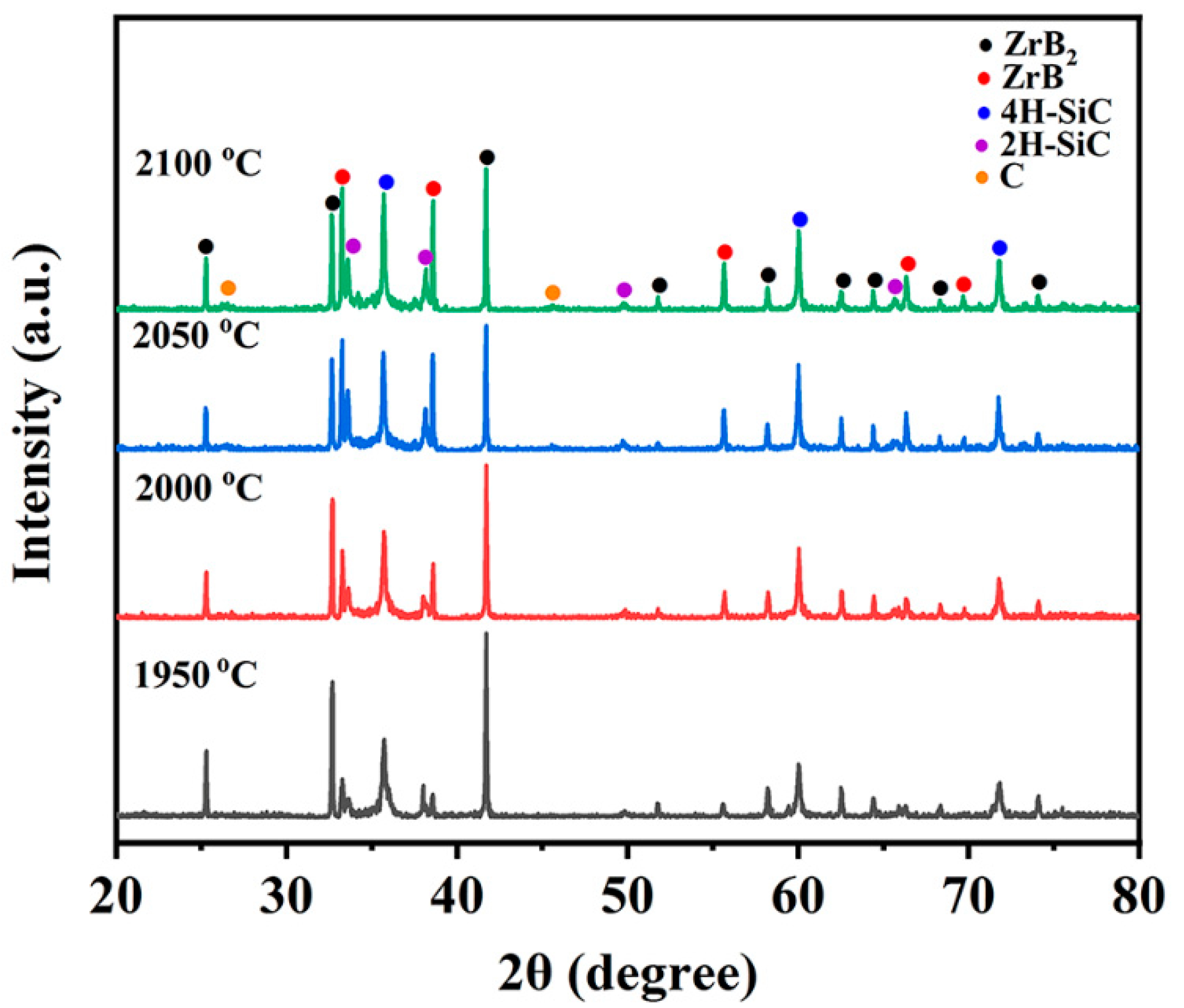 Materials 14 00334 g003