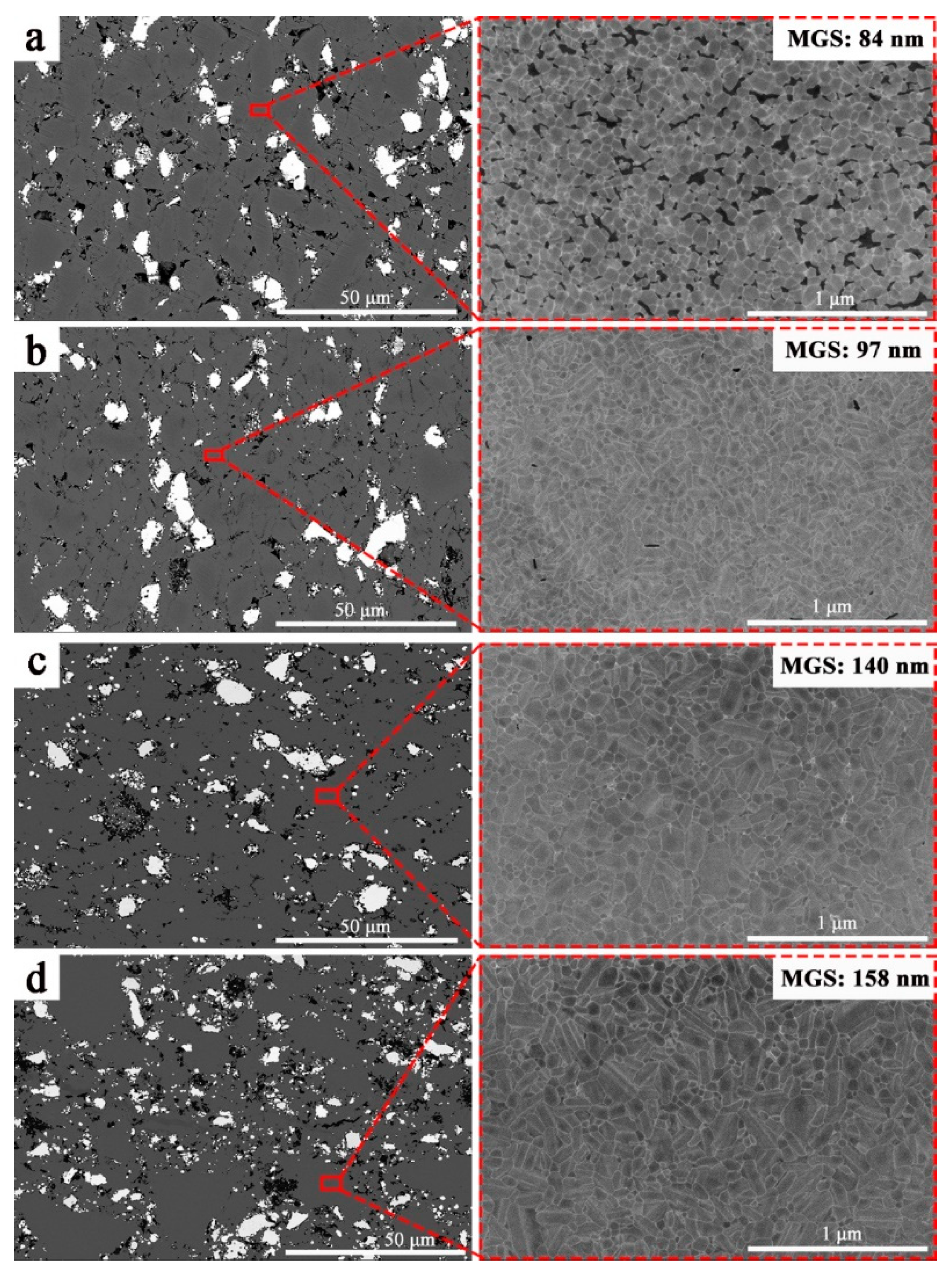 Materials 14 00334 g004