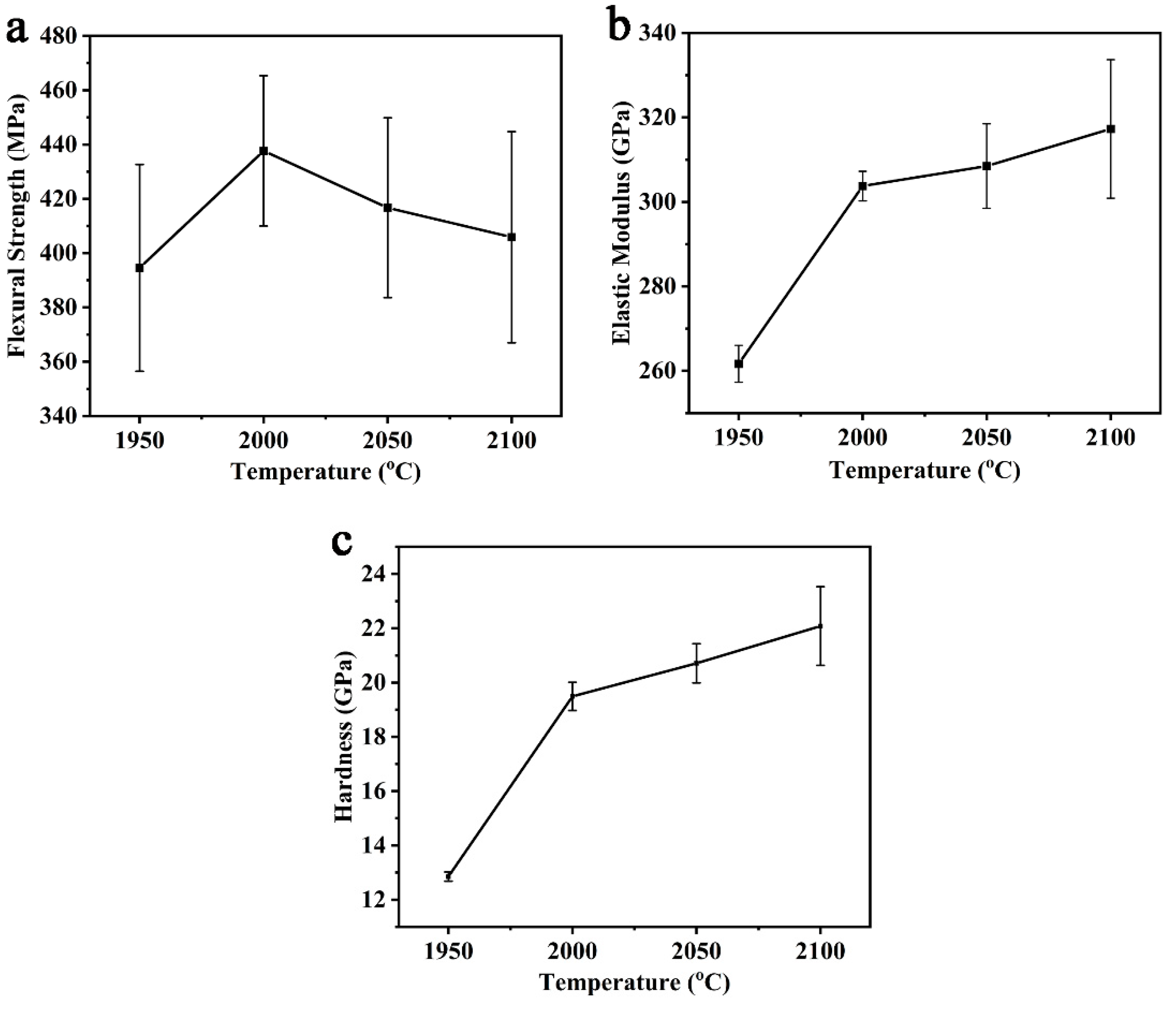 Materials 14 00334 g005