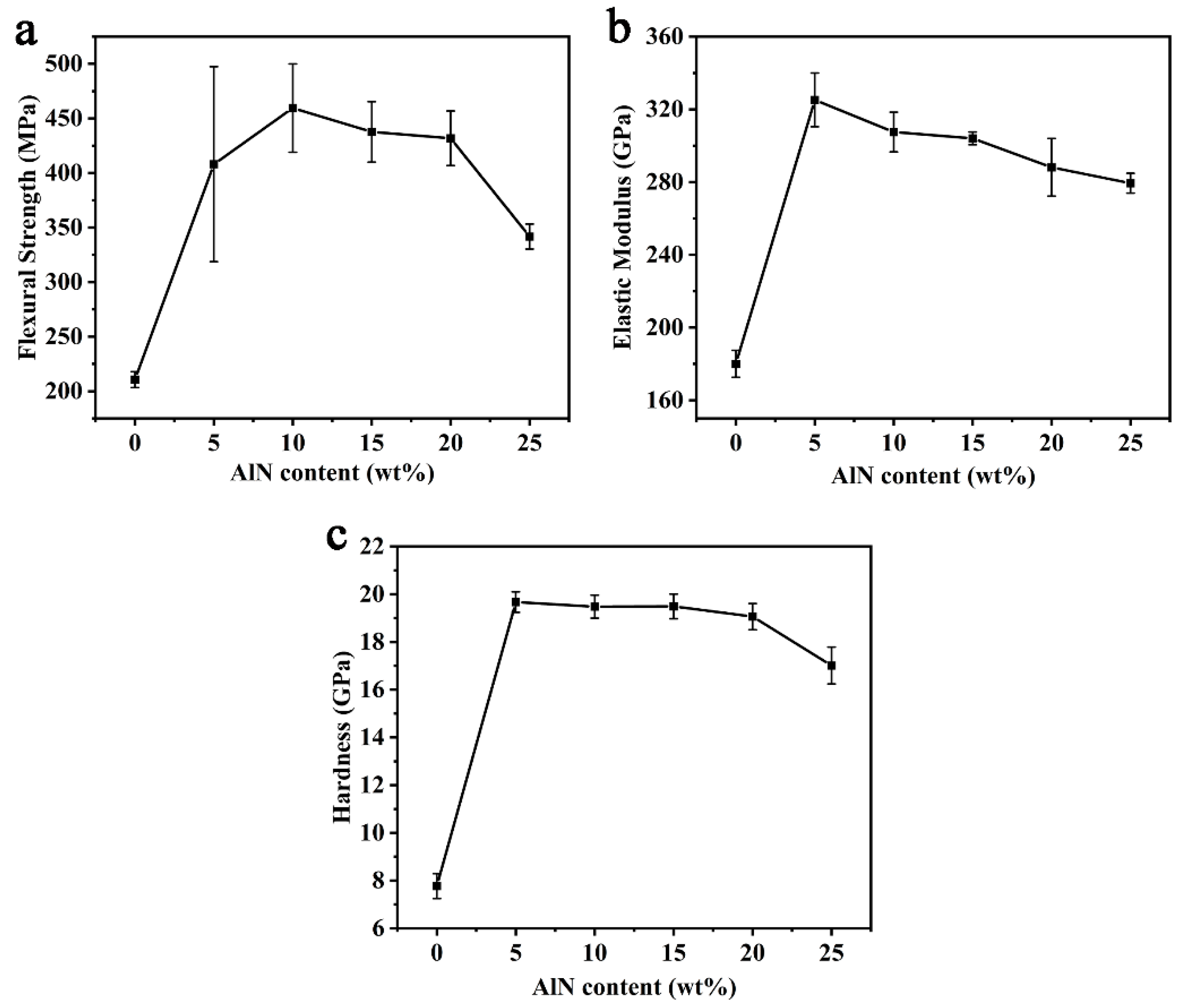 Materials 14 00334 g006