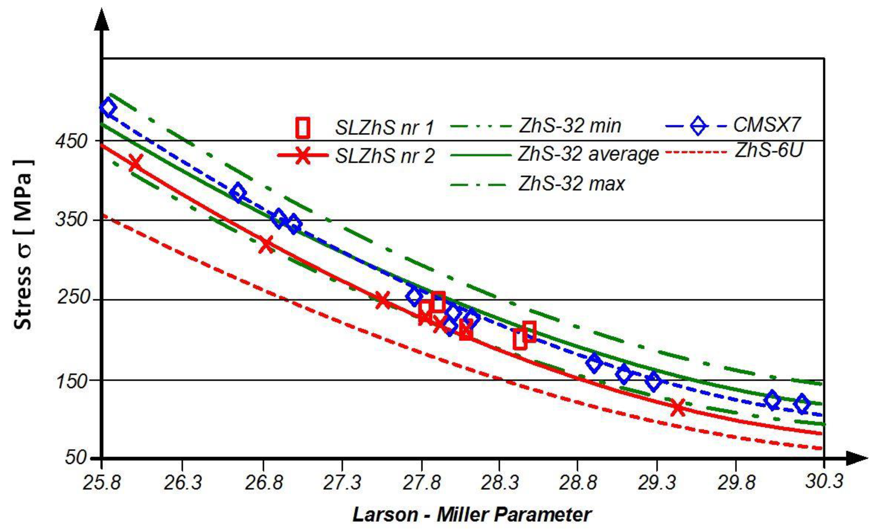 Materials 14 00336 g003