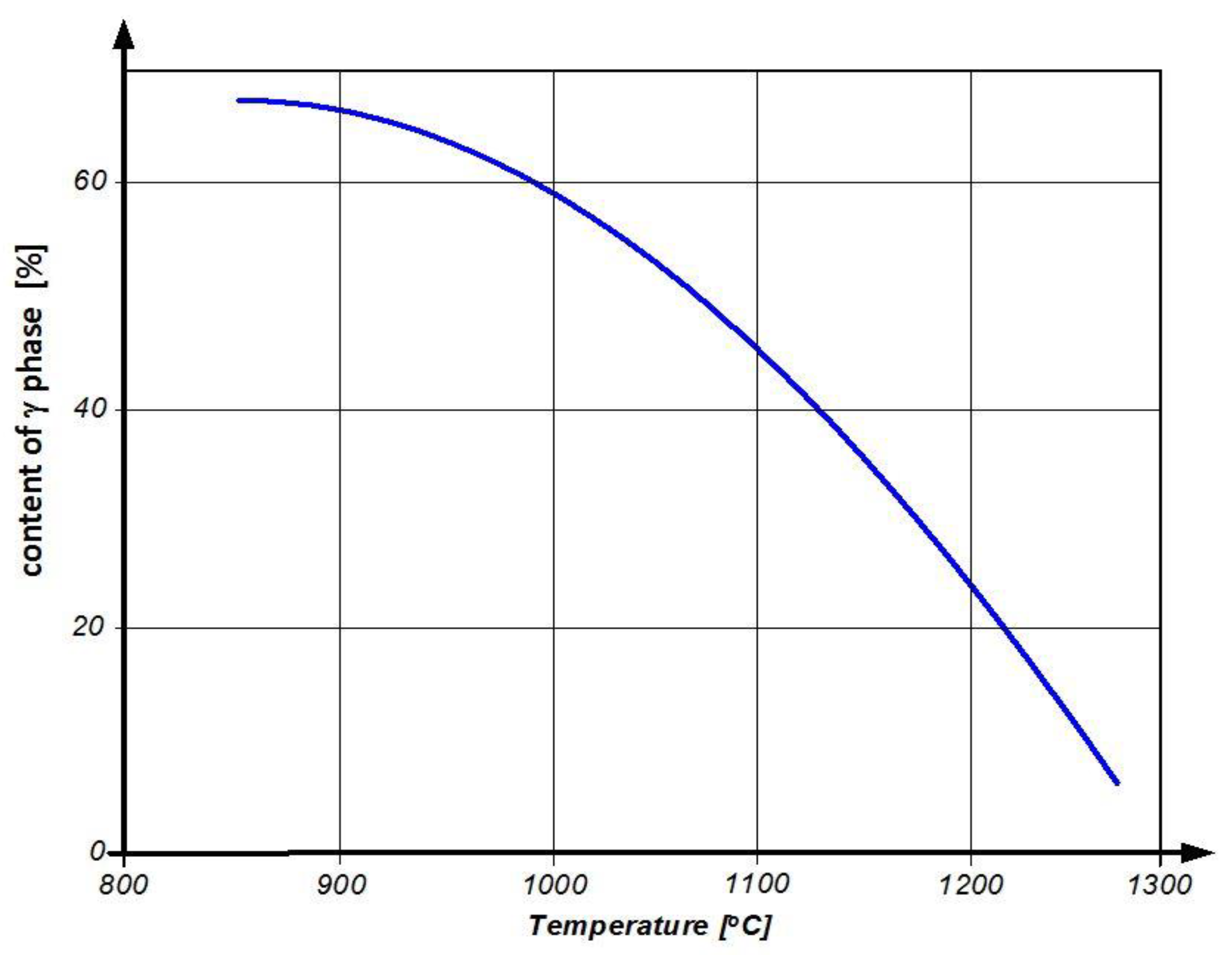 Materials 14 00336 g004