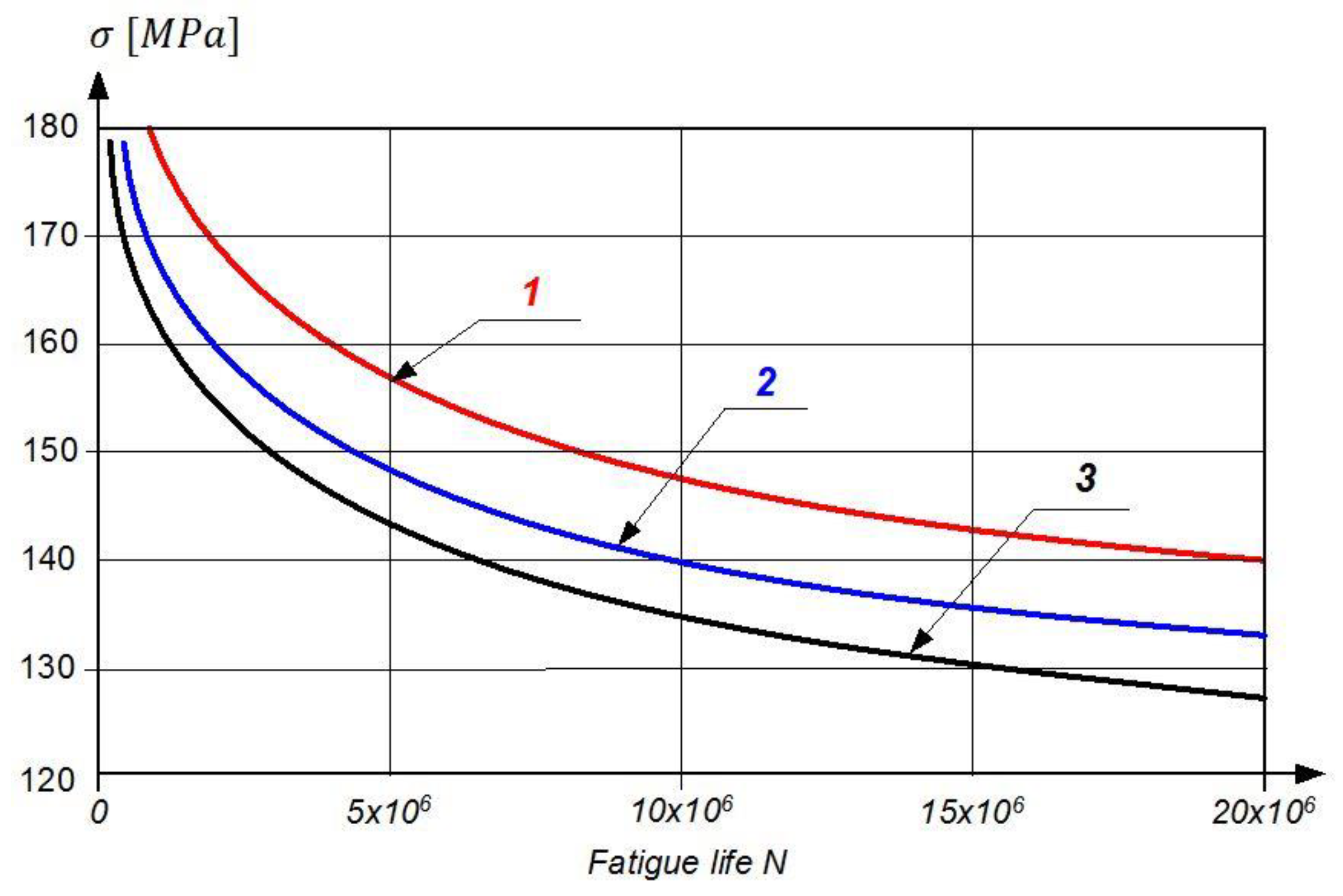Materials 14 00336 g005
