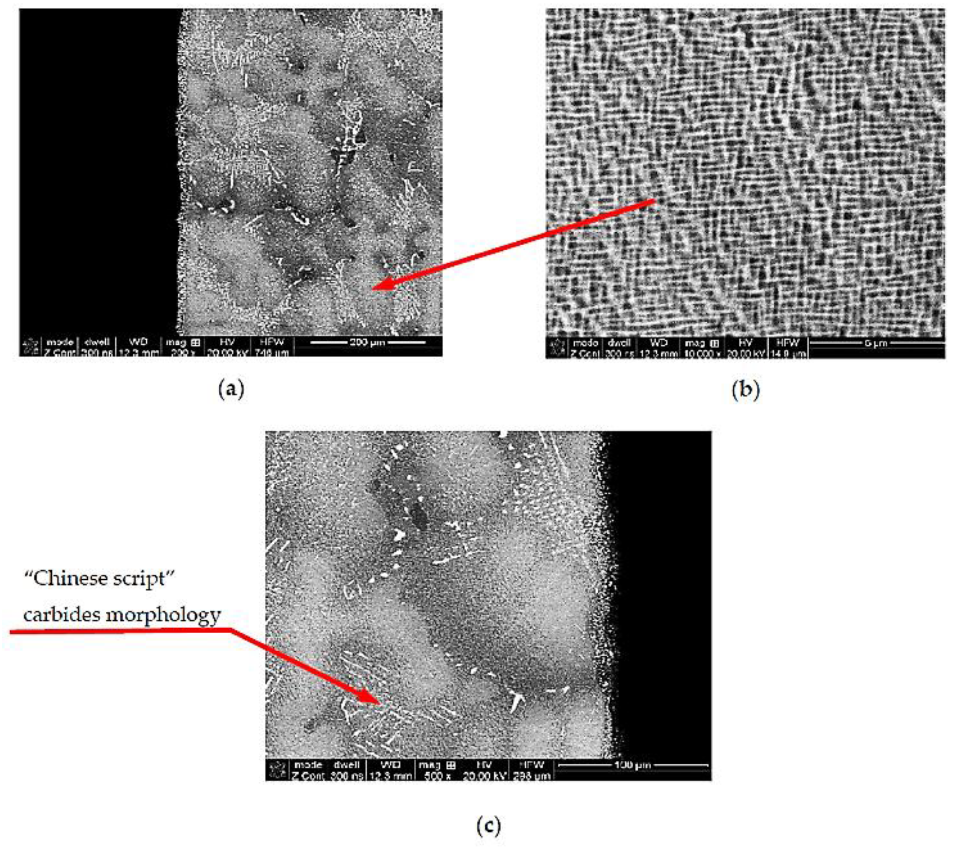 Materials 14 00336 g010