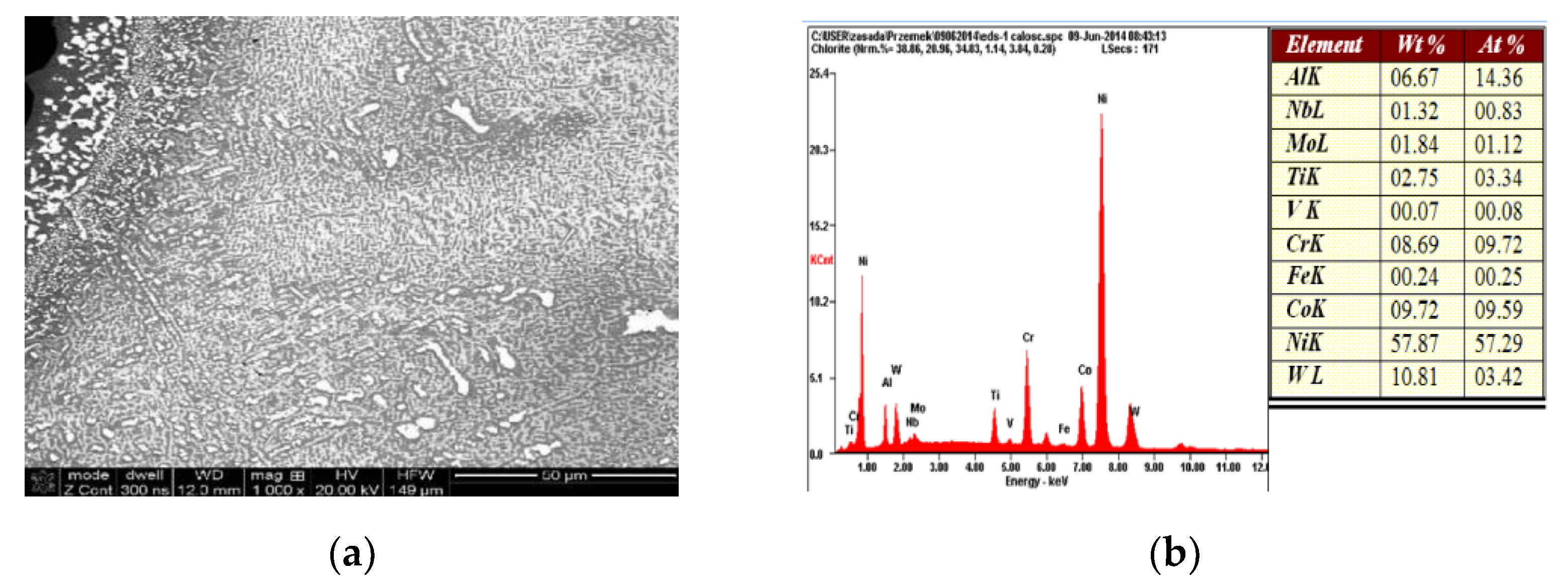 Materials 14 00336 g011