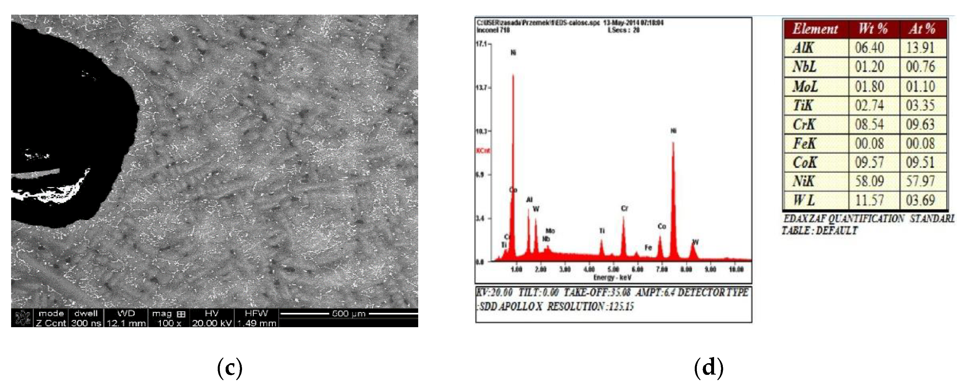 Materials 14 00336 g014b