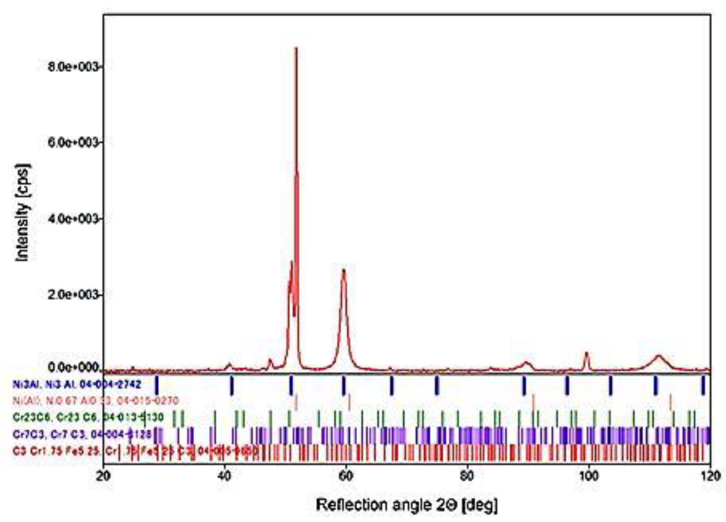 Materials 14 00336 g015