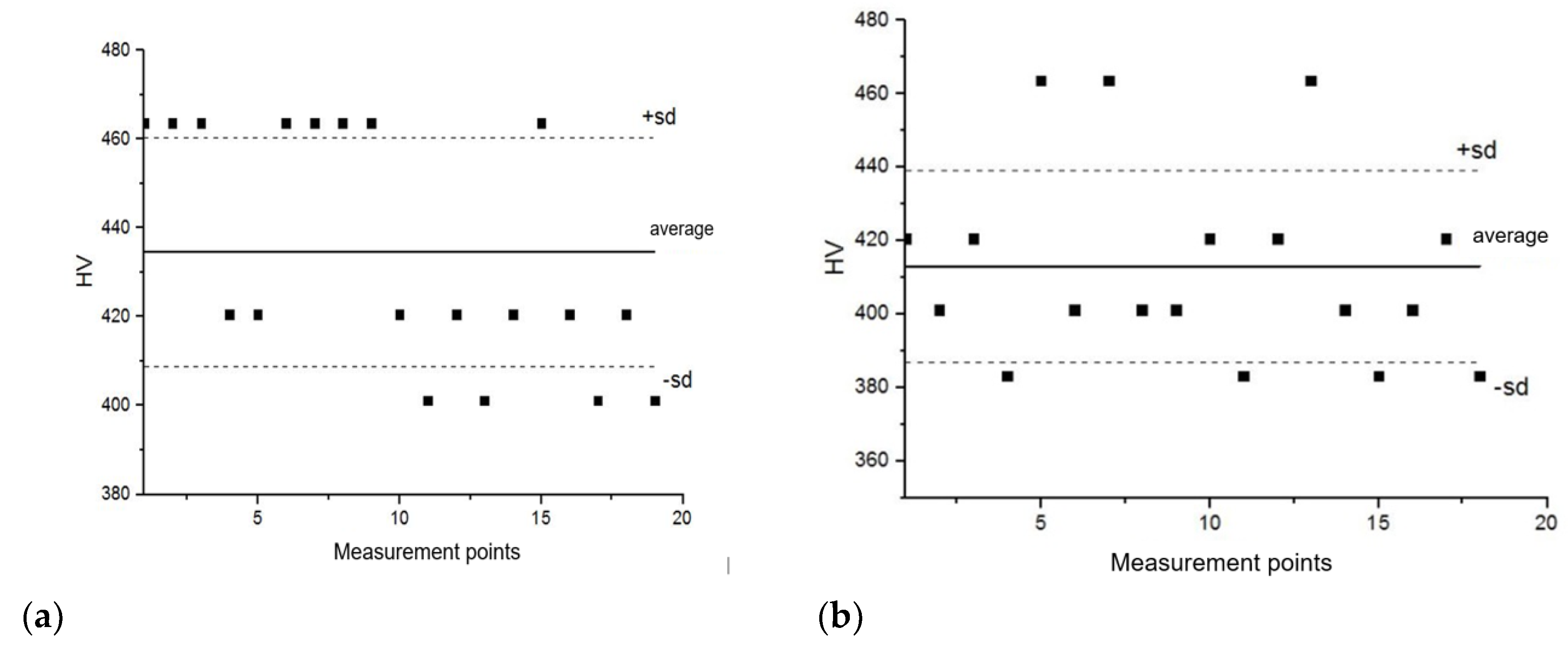 Materials 14 00336 g016a
