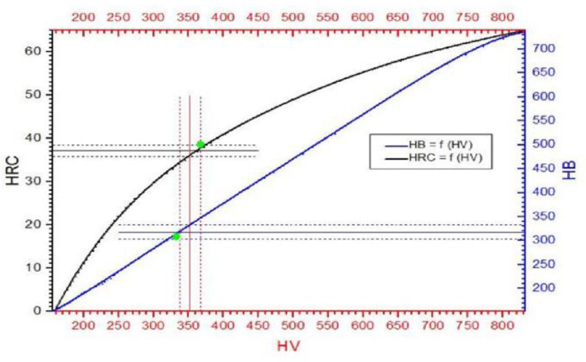 Materials 14 00336 g017
