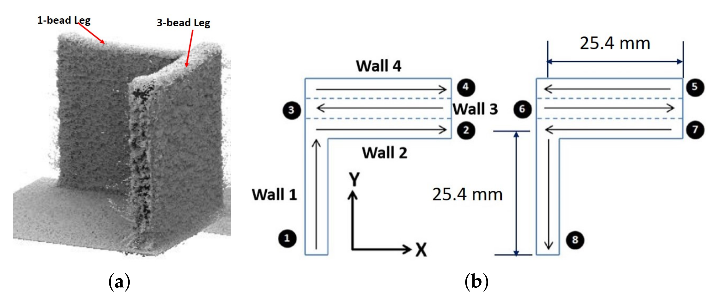 Materials 14 00337 g001
