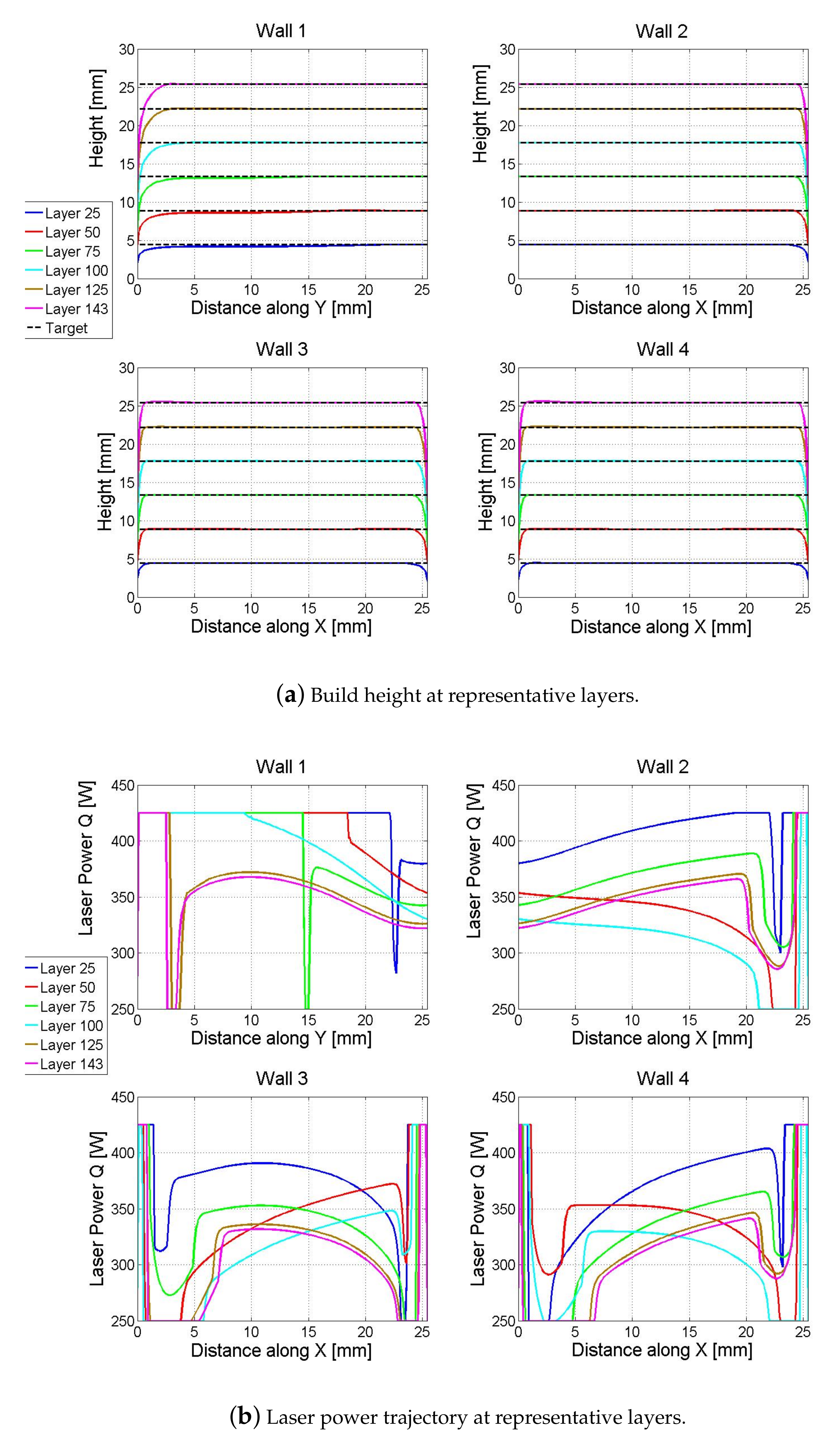 Materials 14 00337 g003