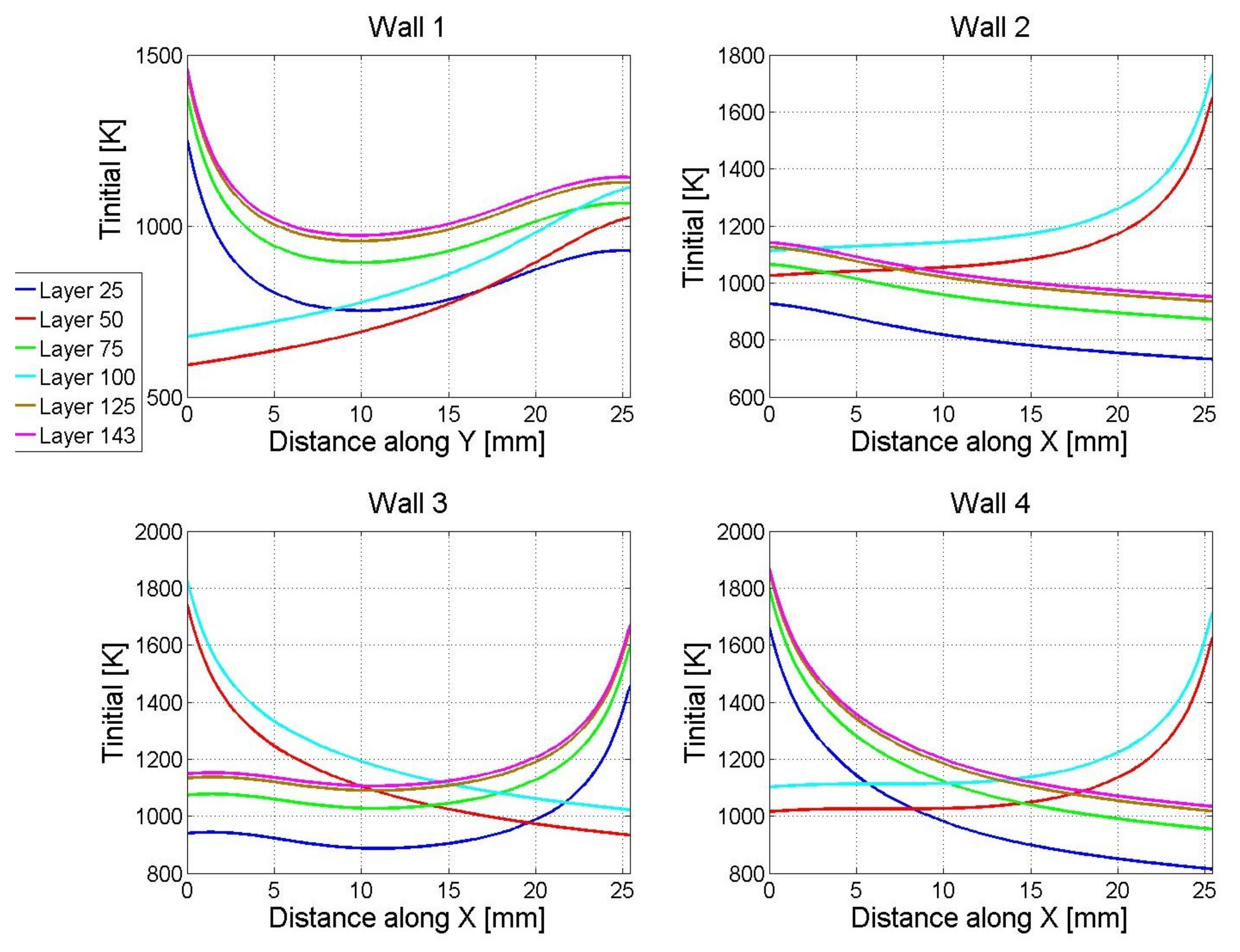 Materials 14 00337 g004