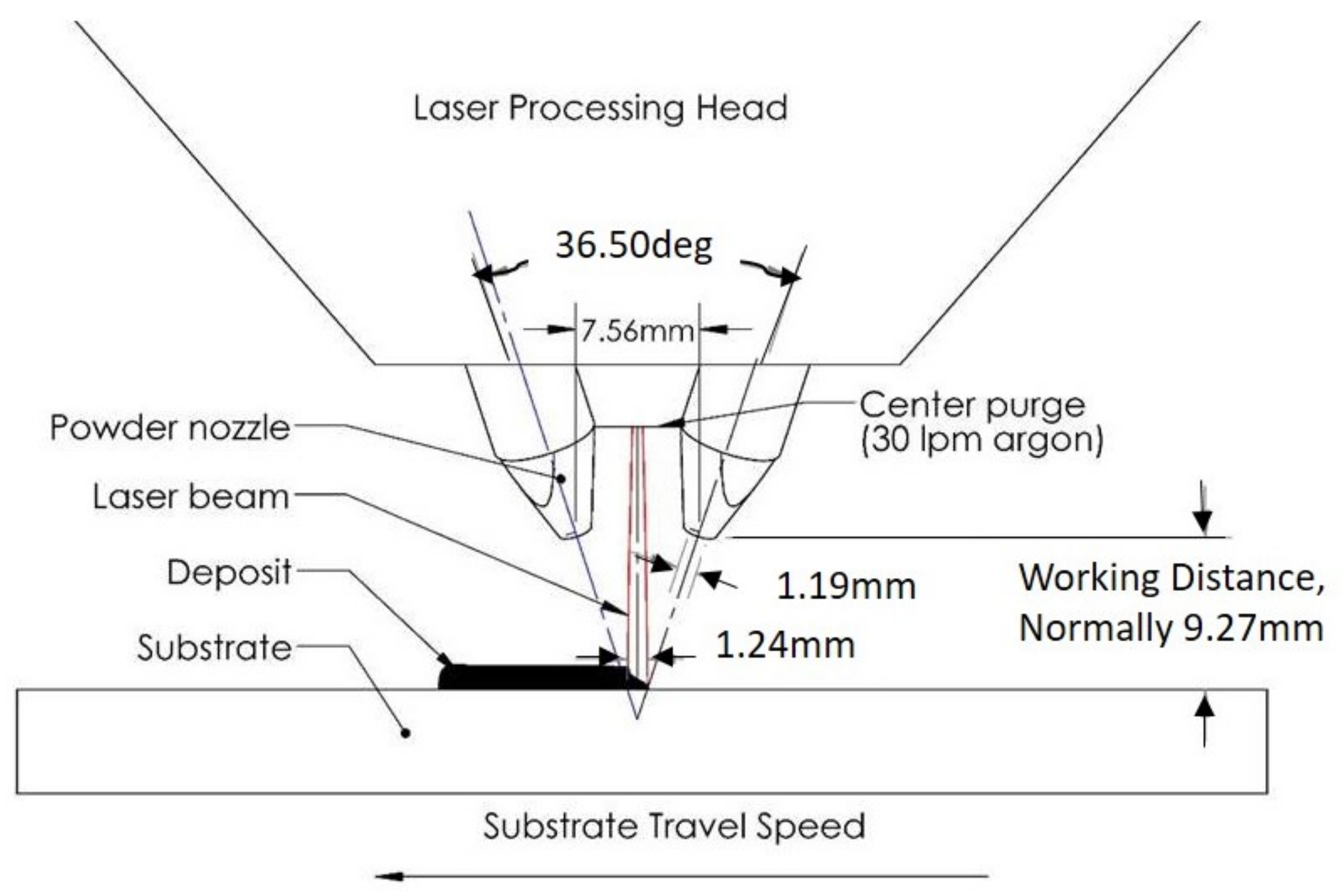 Materials 14 00337 g005