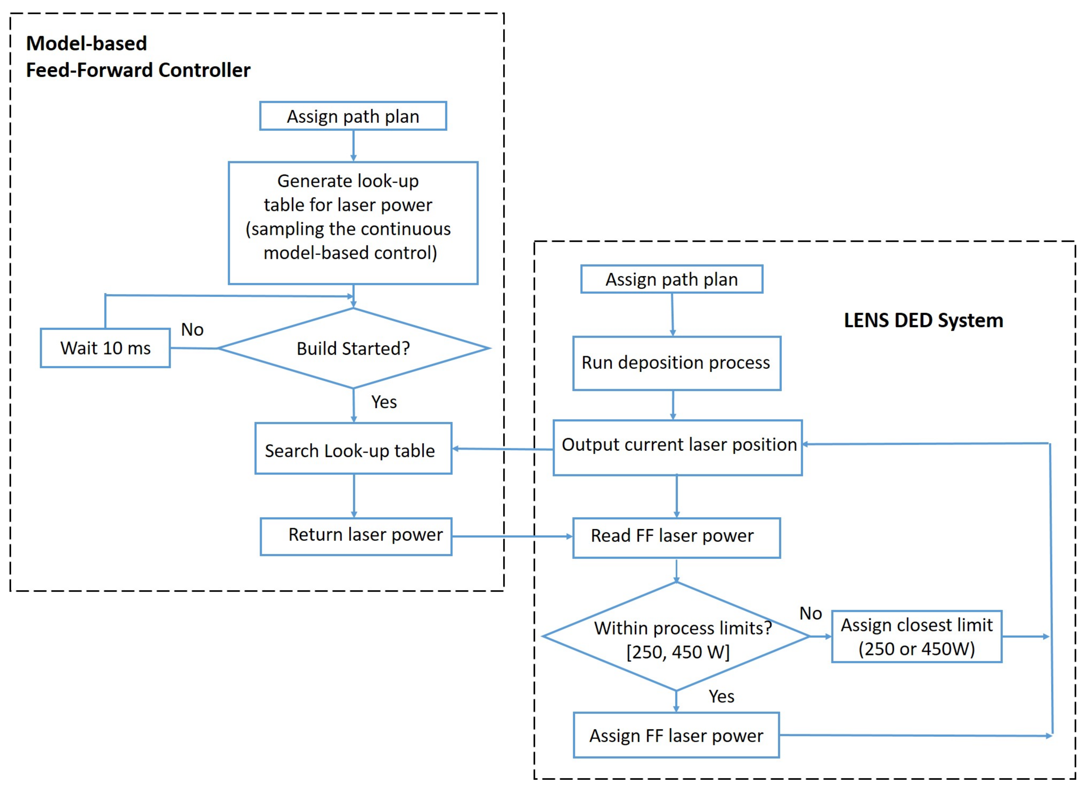 Materials 14 00337 g006