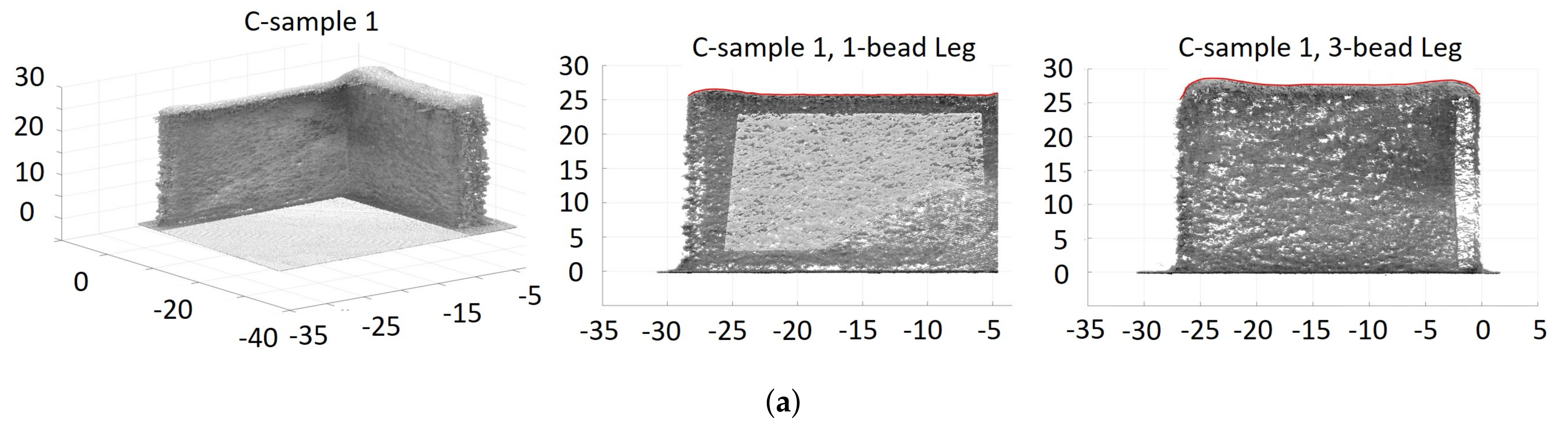 Materials 14 00337 g007a