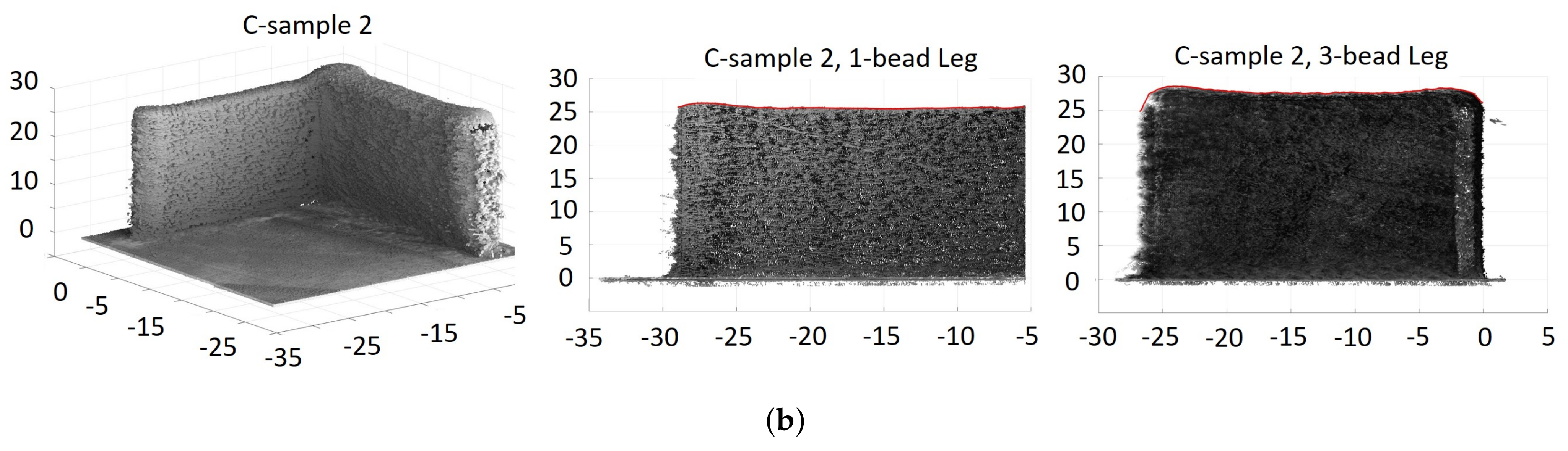 Materials 14 00337 g007b