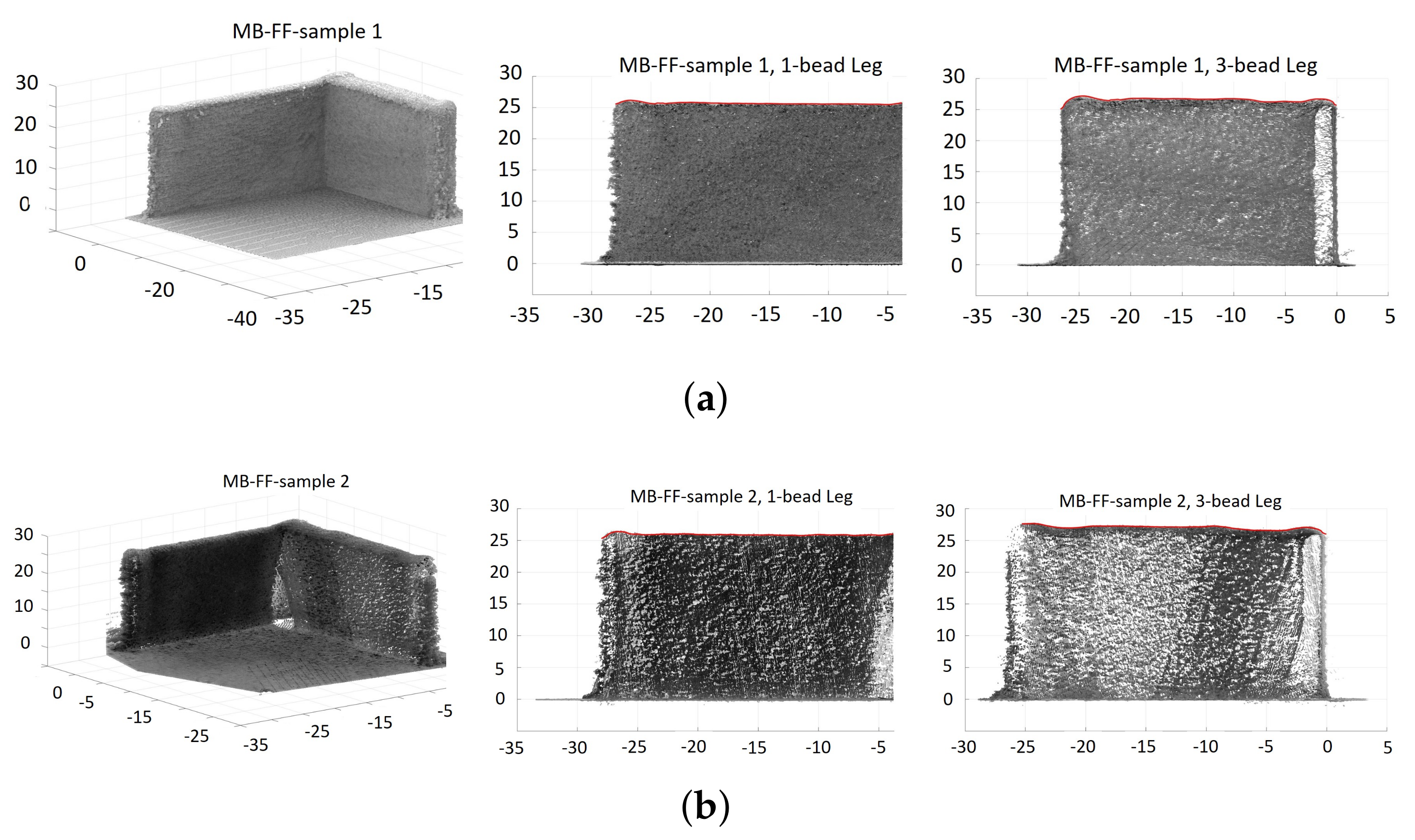 Materials 14 00337 g009