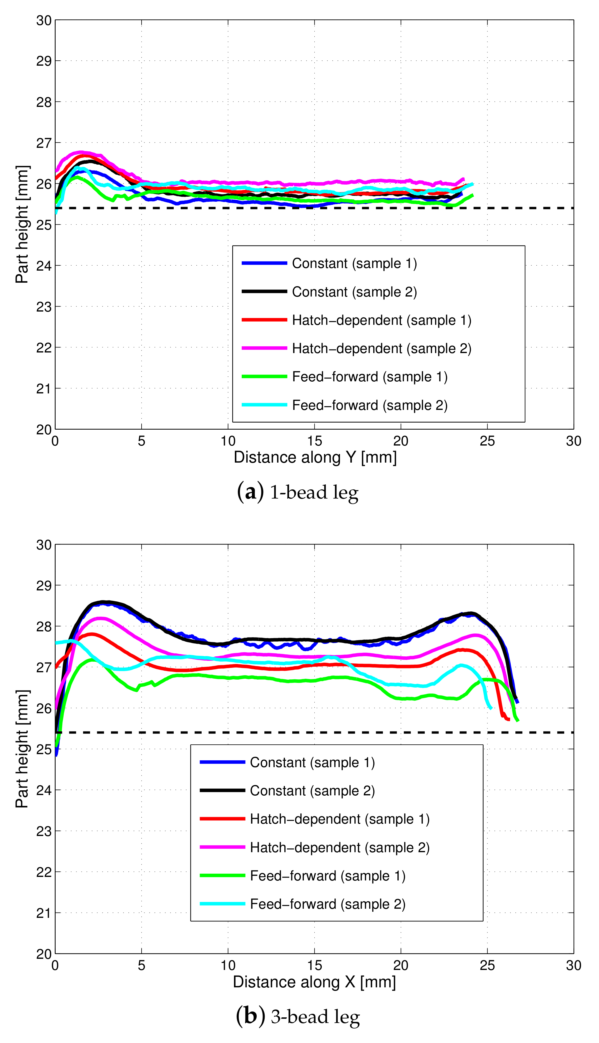 Materials 14 00337 g010