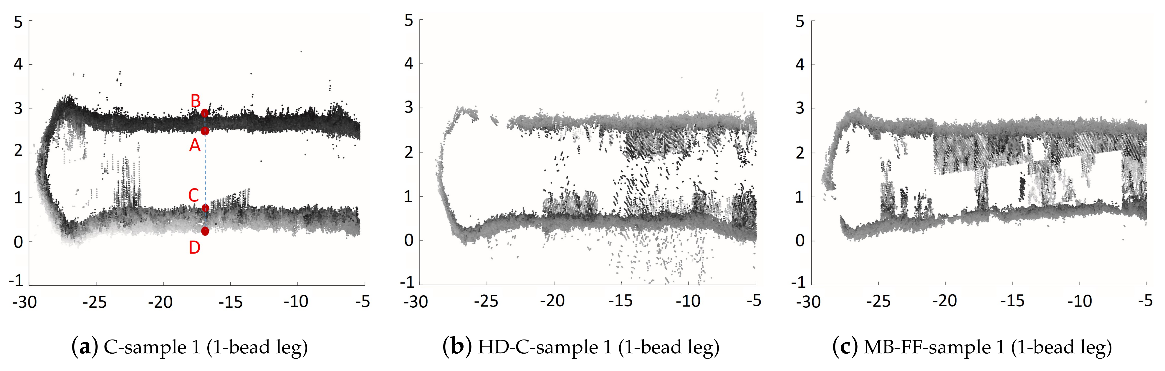 Materials 14 00337 g011a