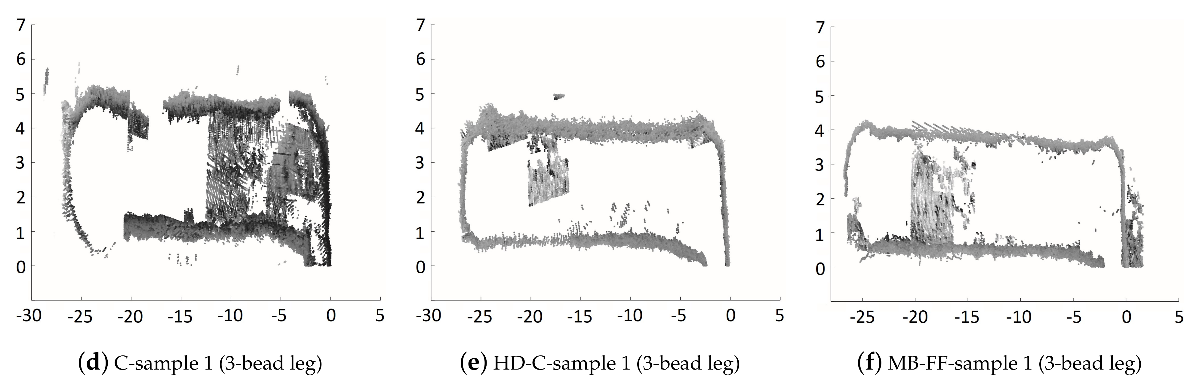 Materials 14 00337 g011b