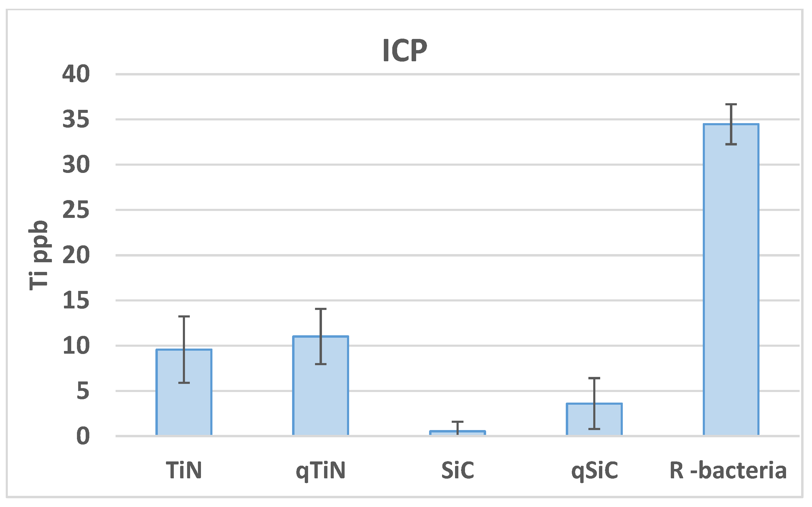 Materials 14 00342 g002 Materials 14 00342 g002