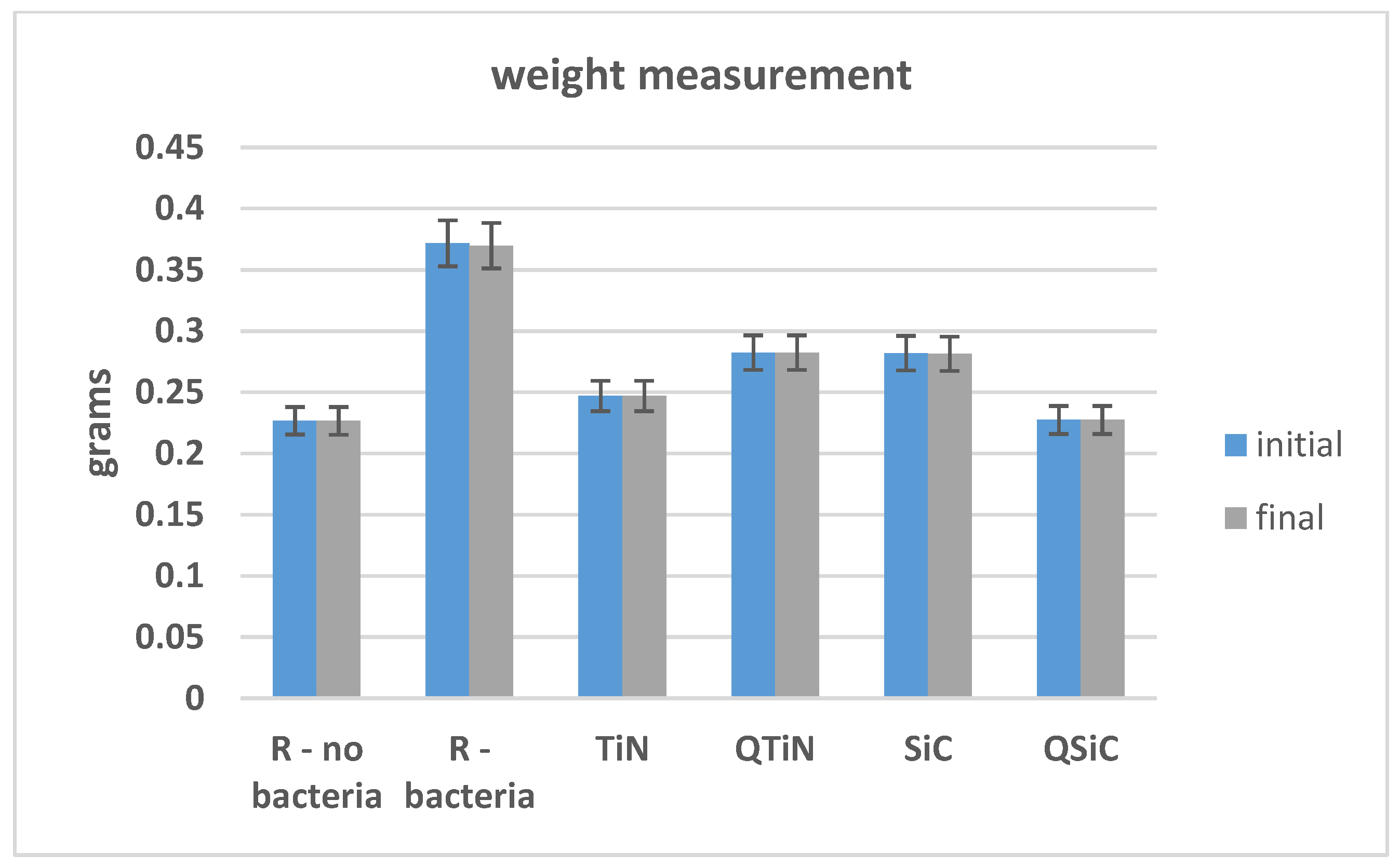 Materials 14 00342 g003 Materials 14 00342 g003