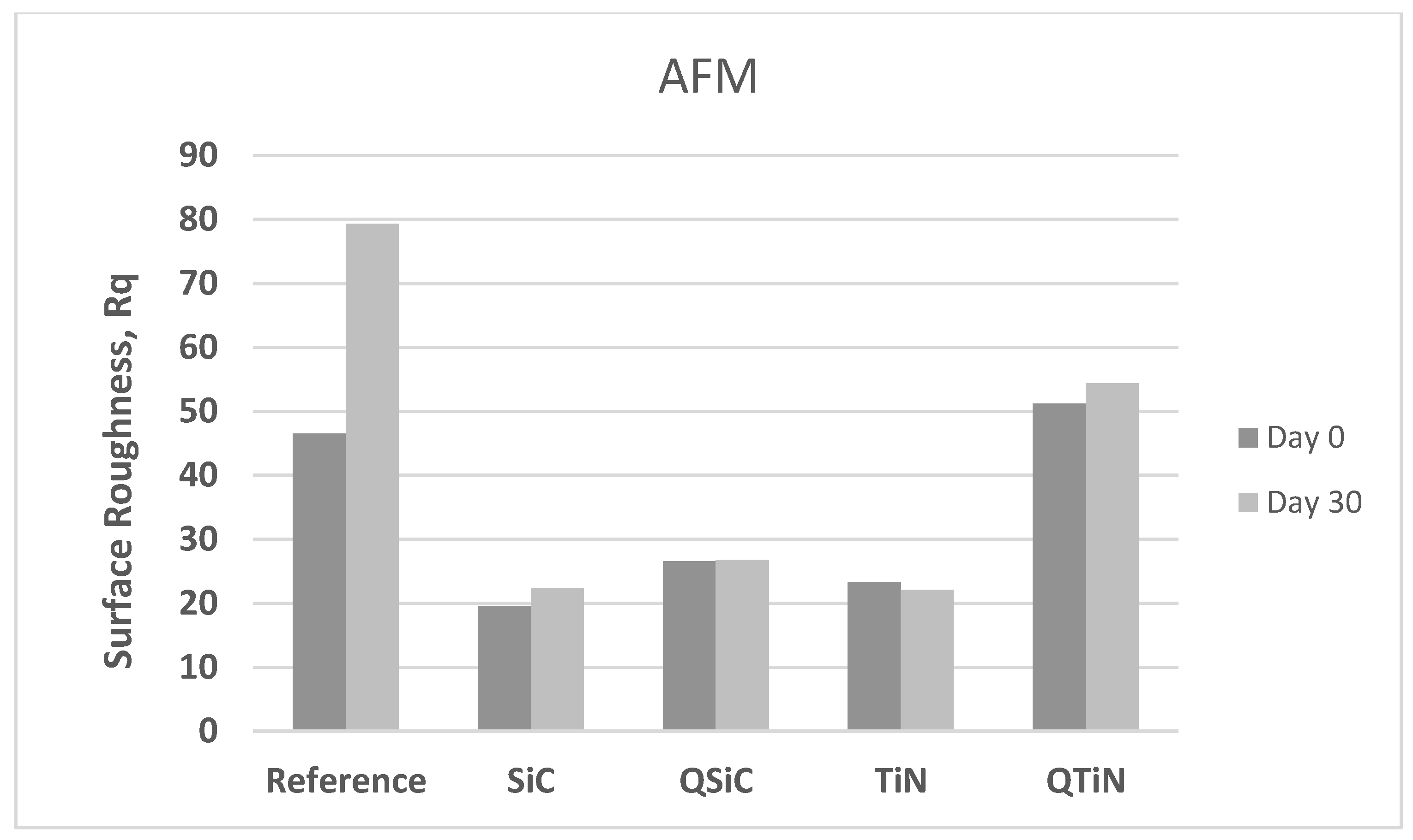 Materials 14 00342 g005 Materials 14 00342 g005