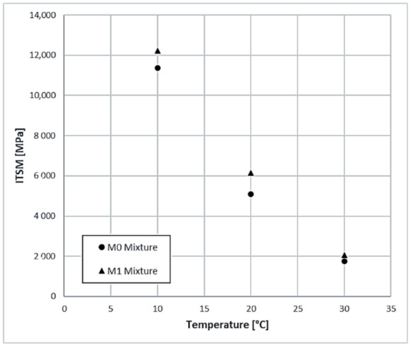 Materials 14 00345 g009