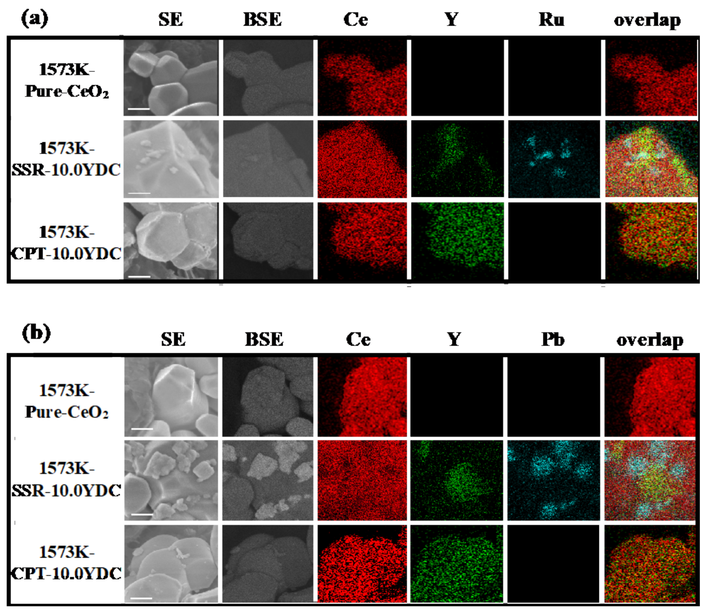 Materials 14 00350 g003