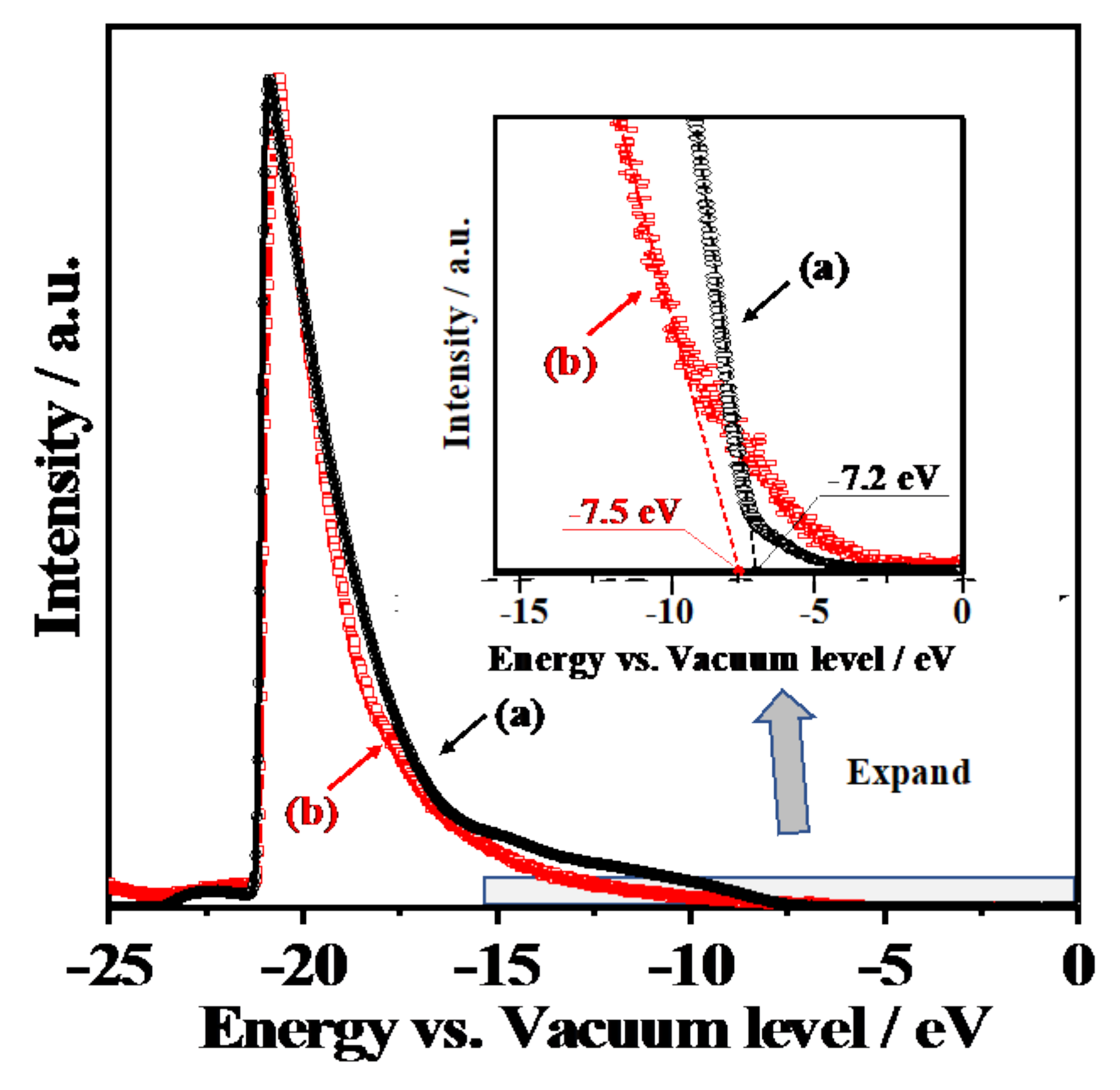 Materials 14 00350 g007