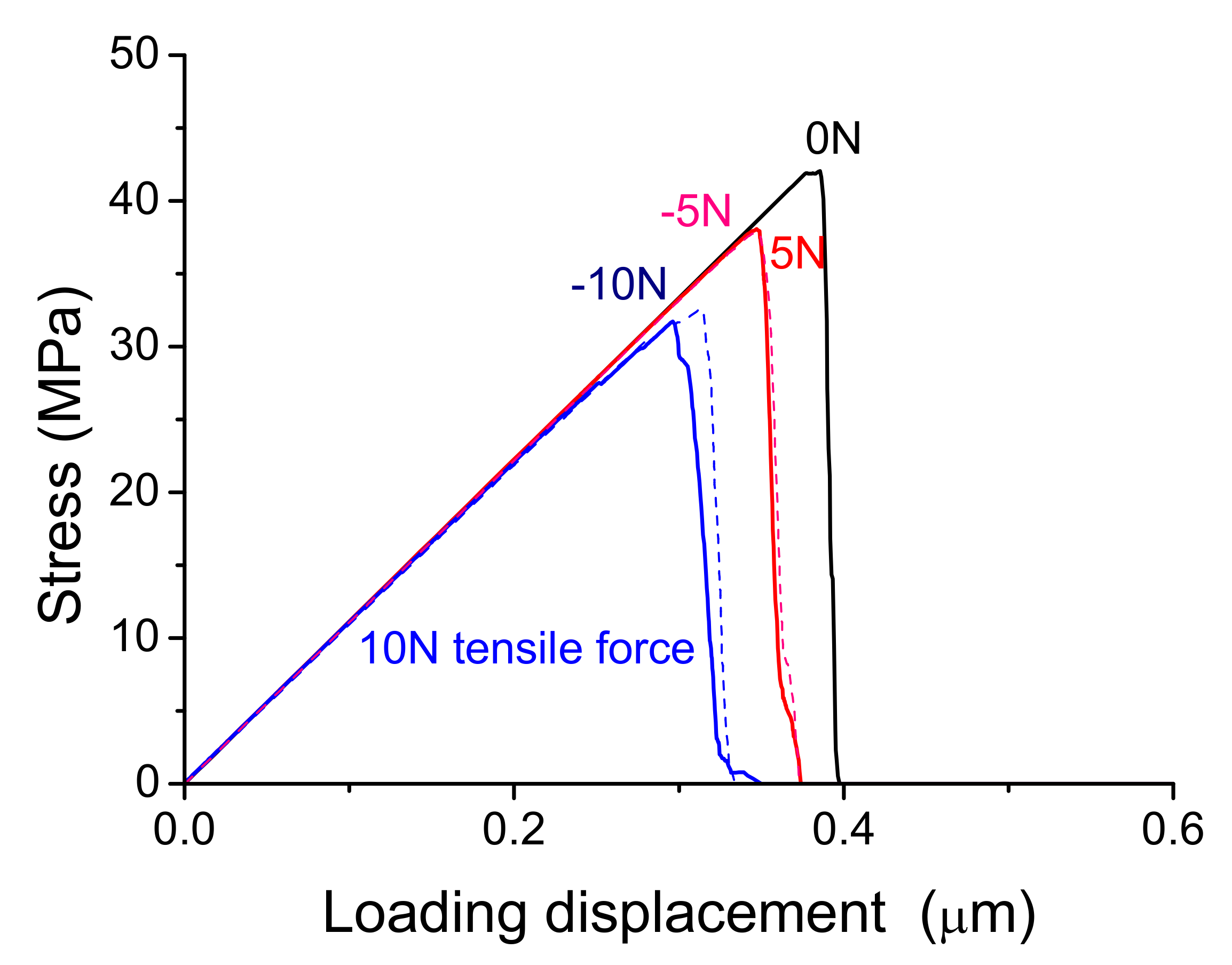 Materials 14 00353 g008