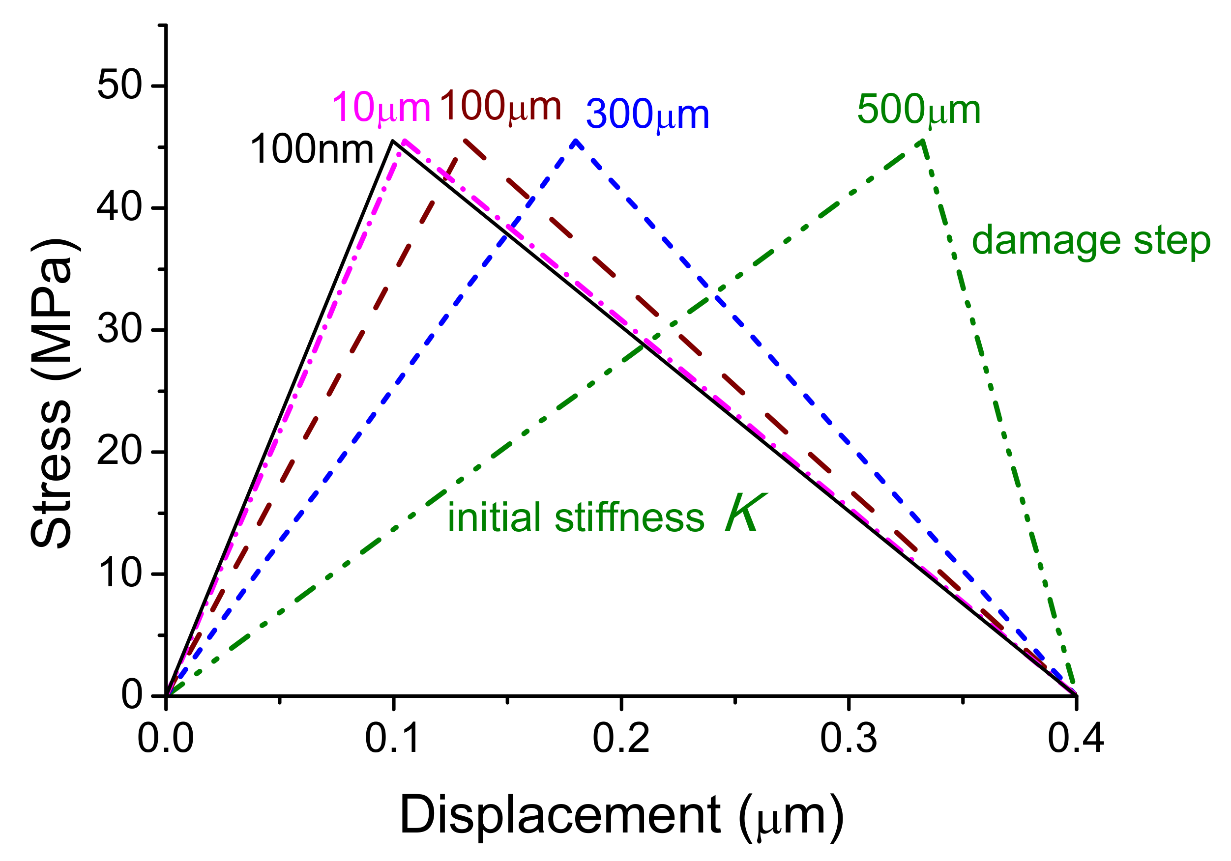 Materials 14 00353 g011