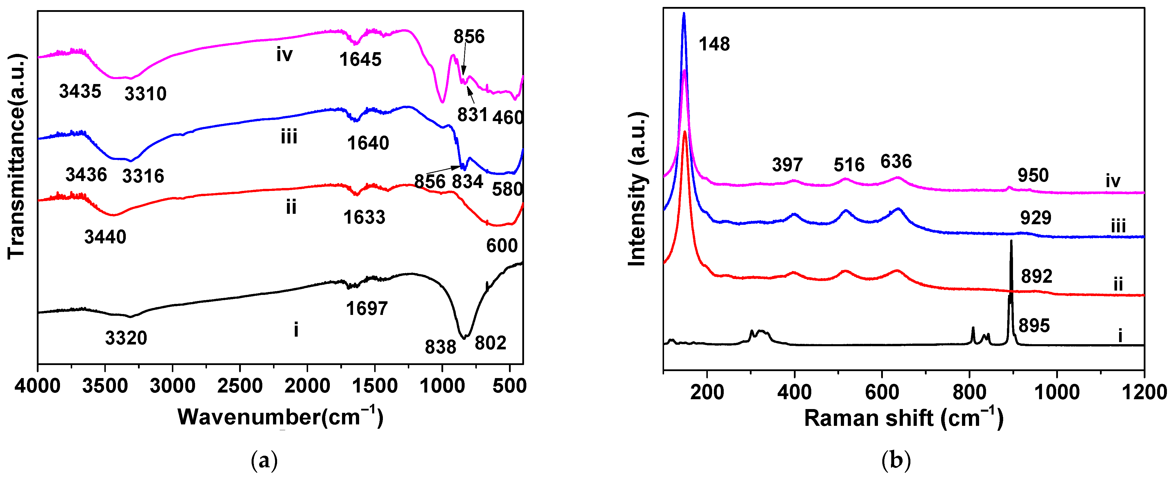Materials 14 00357 g002