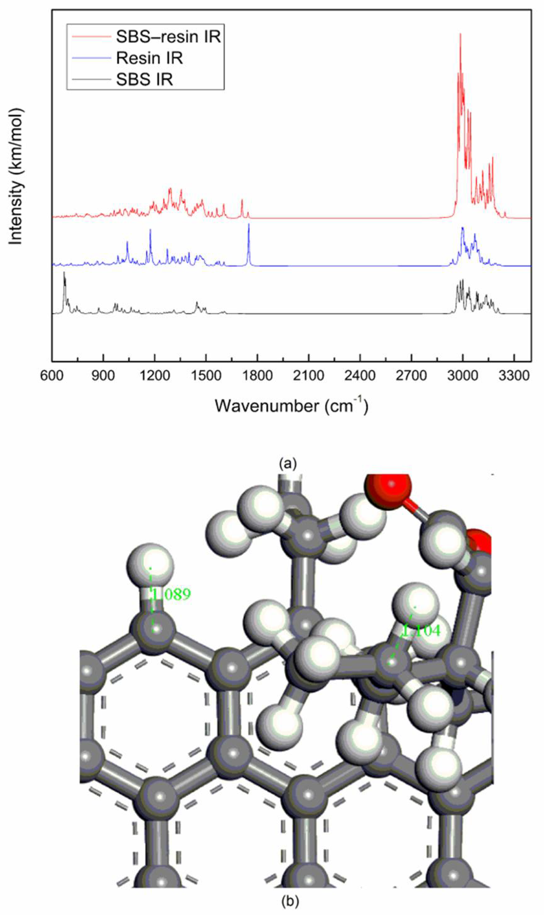 Materials 14 00358 g005