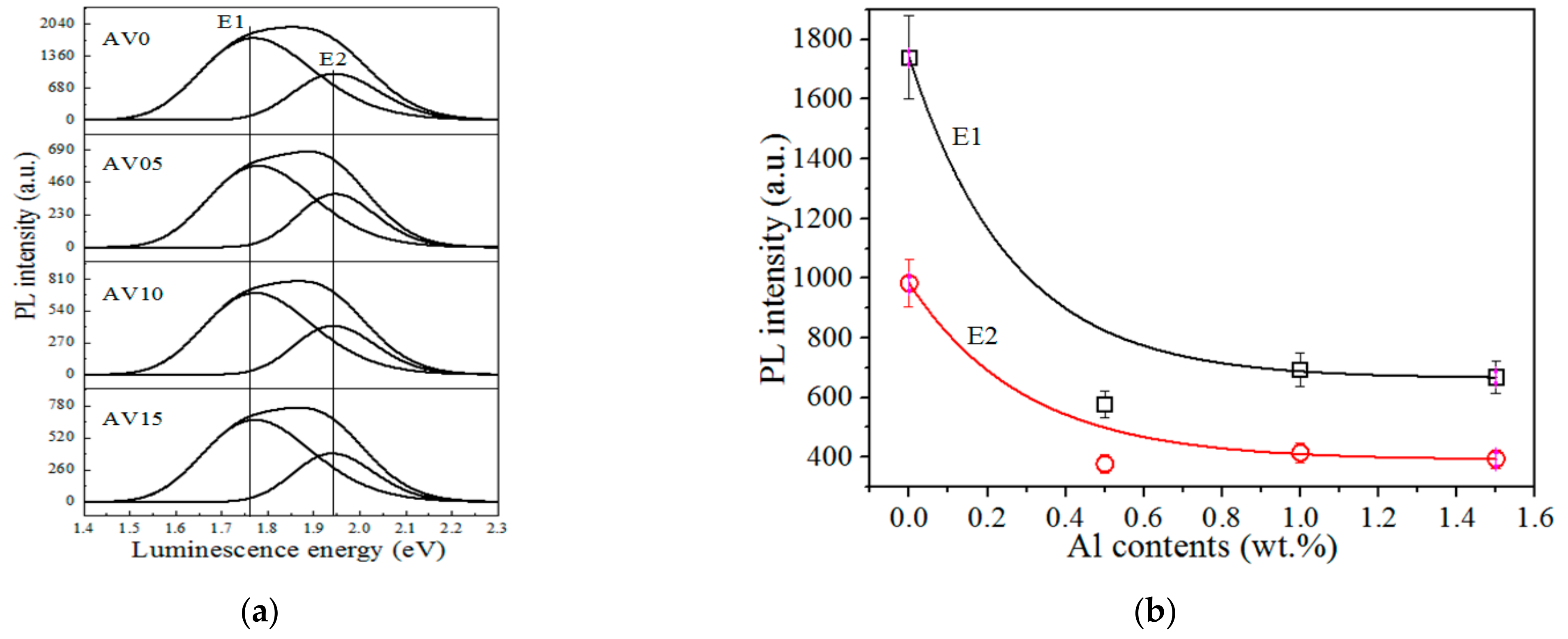 Materials 14 00359 g005