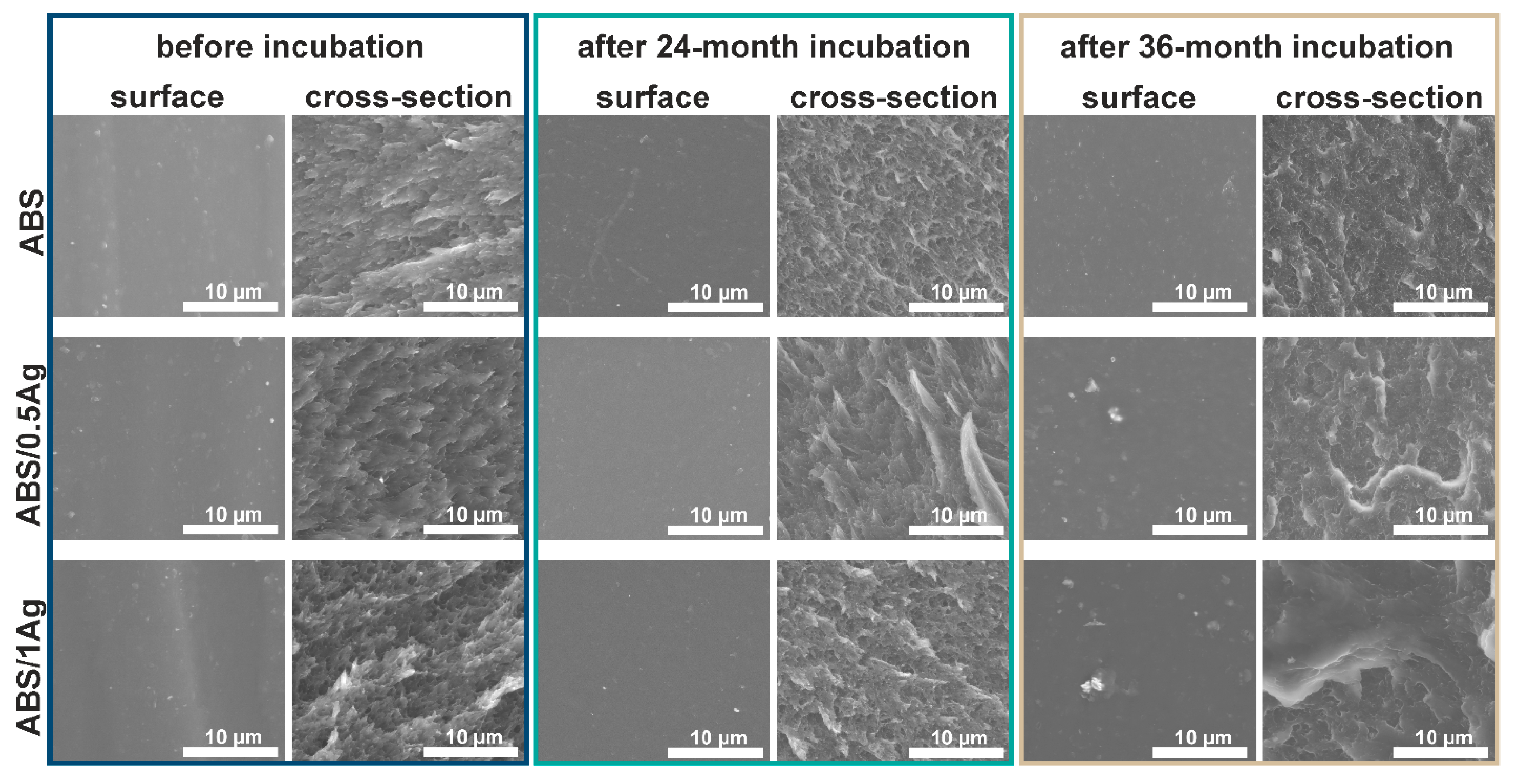 Materials 14 00361 g001 Materials 14 00361 g001