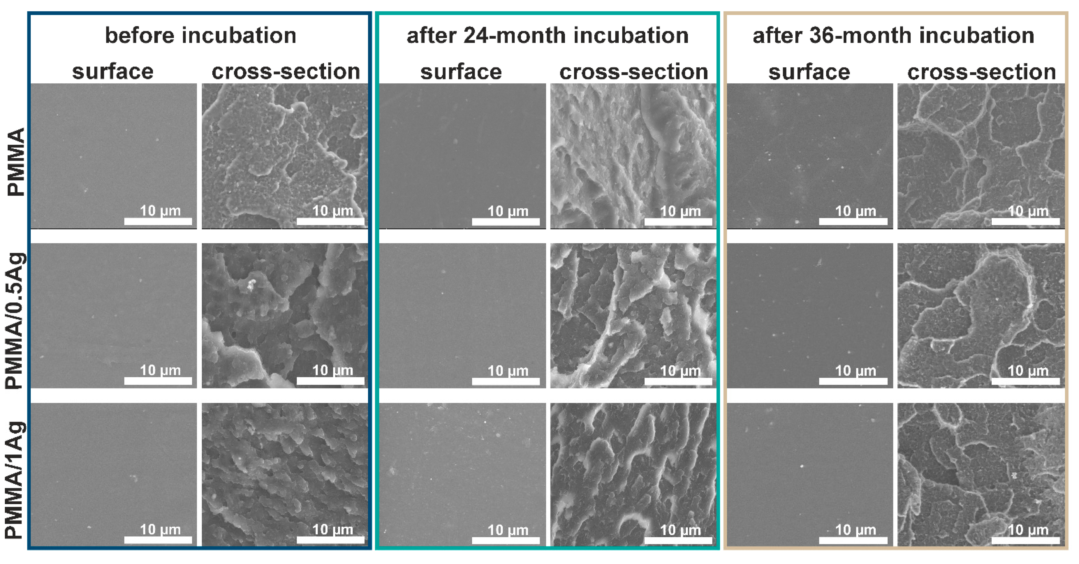 Materials 14 00361 g002 Materials 14 00361 g002