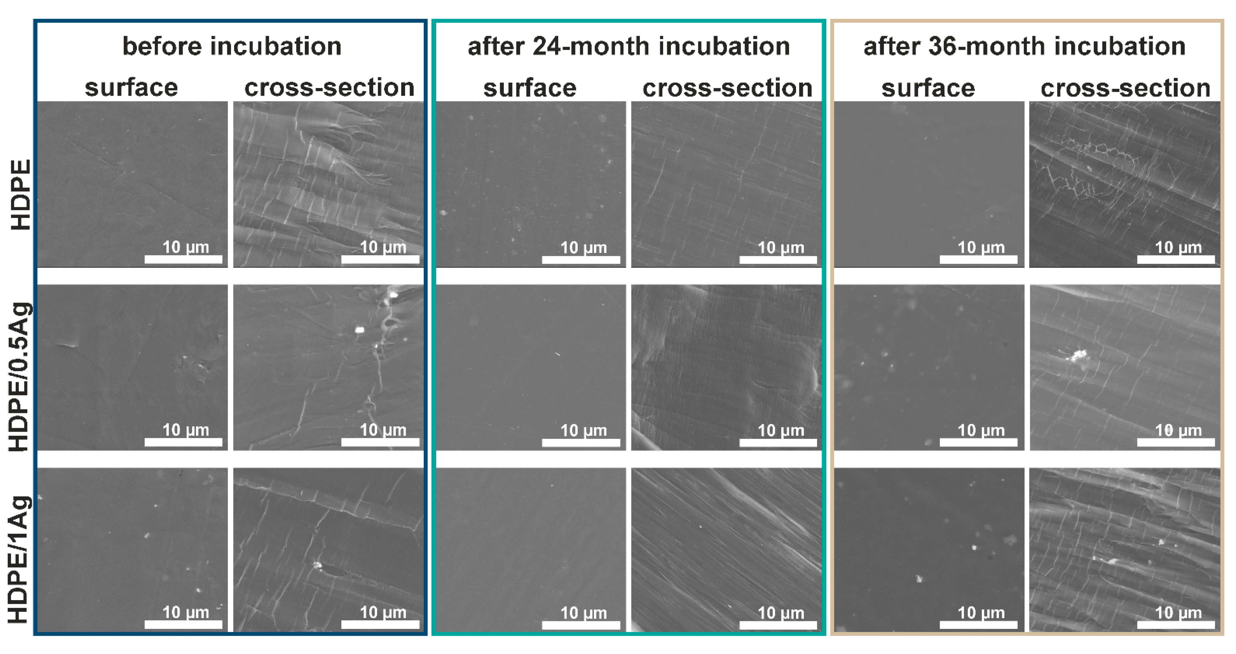 Materials 14 00361 g003 Materials 14 00361 g003